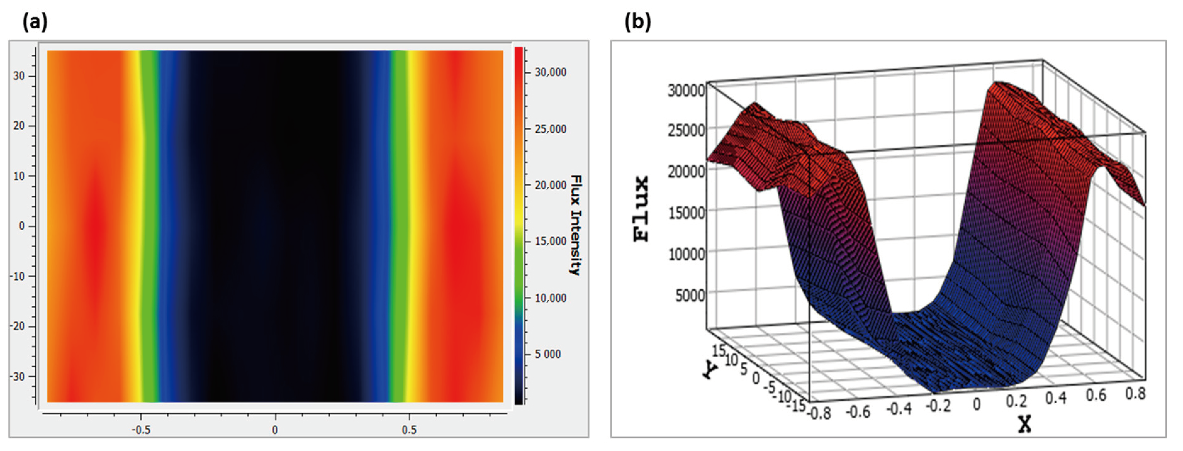 Sustainability 15 11497 g005 Sustainability 15 11497 g005