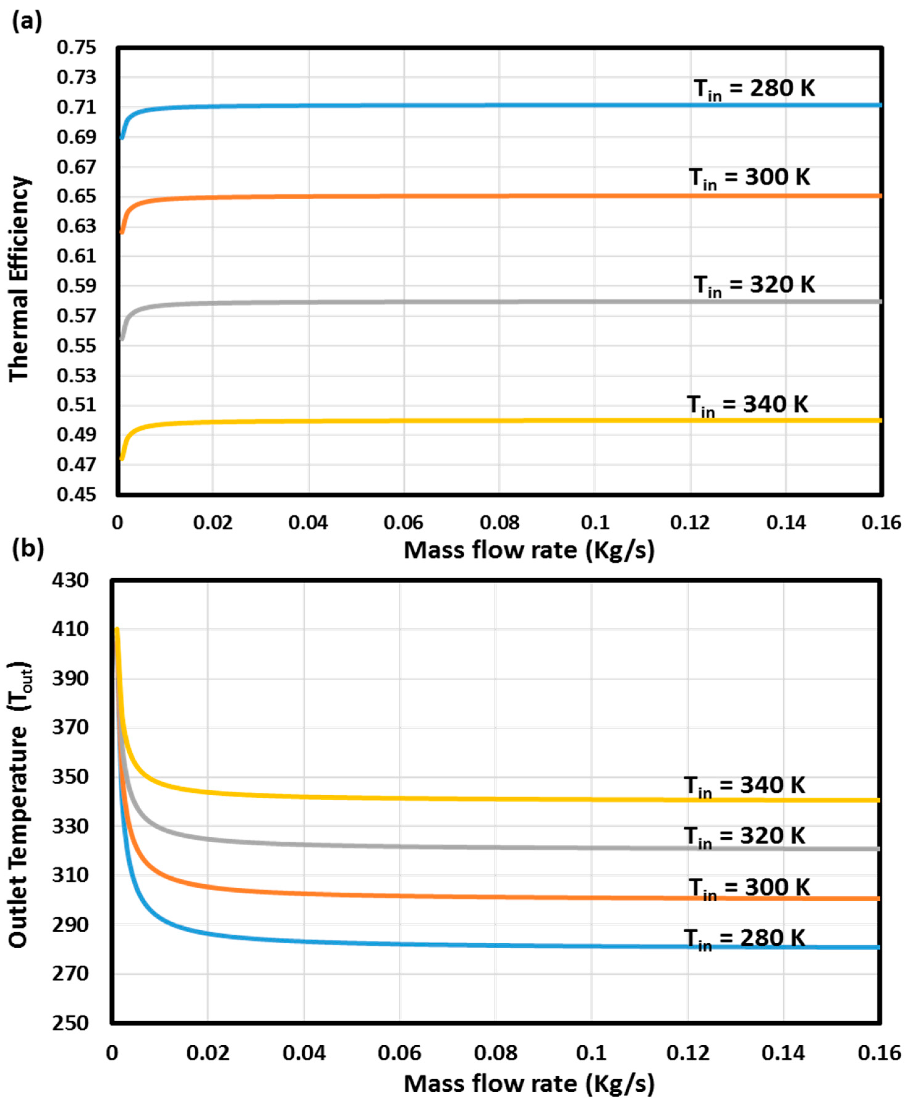 Sustainability 15 11497 g007 Sustainability 15 11497 g007