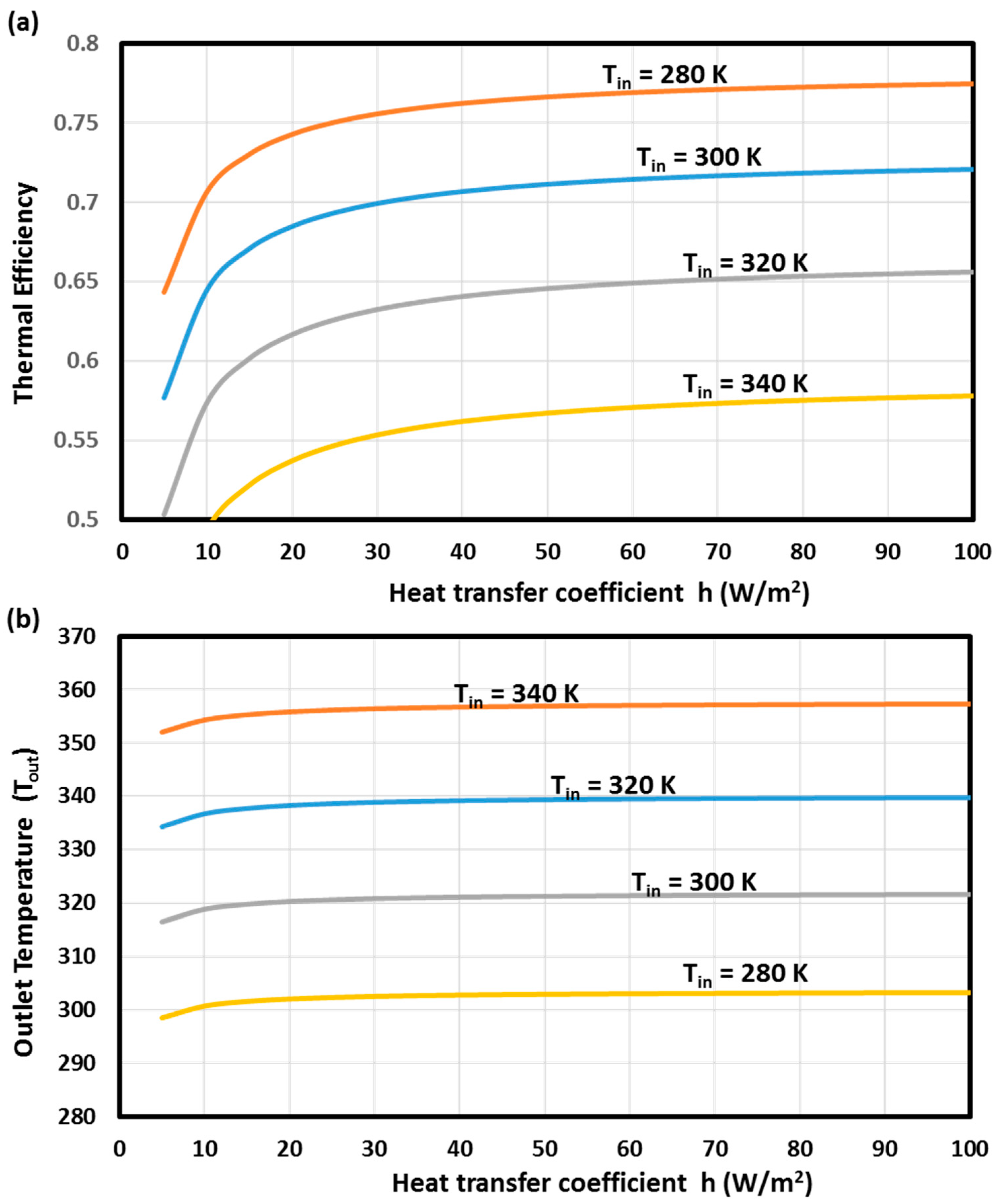 Sustainability 15 11497 g008 Sustainability 15 11497 g008