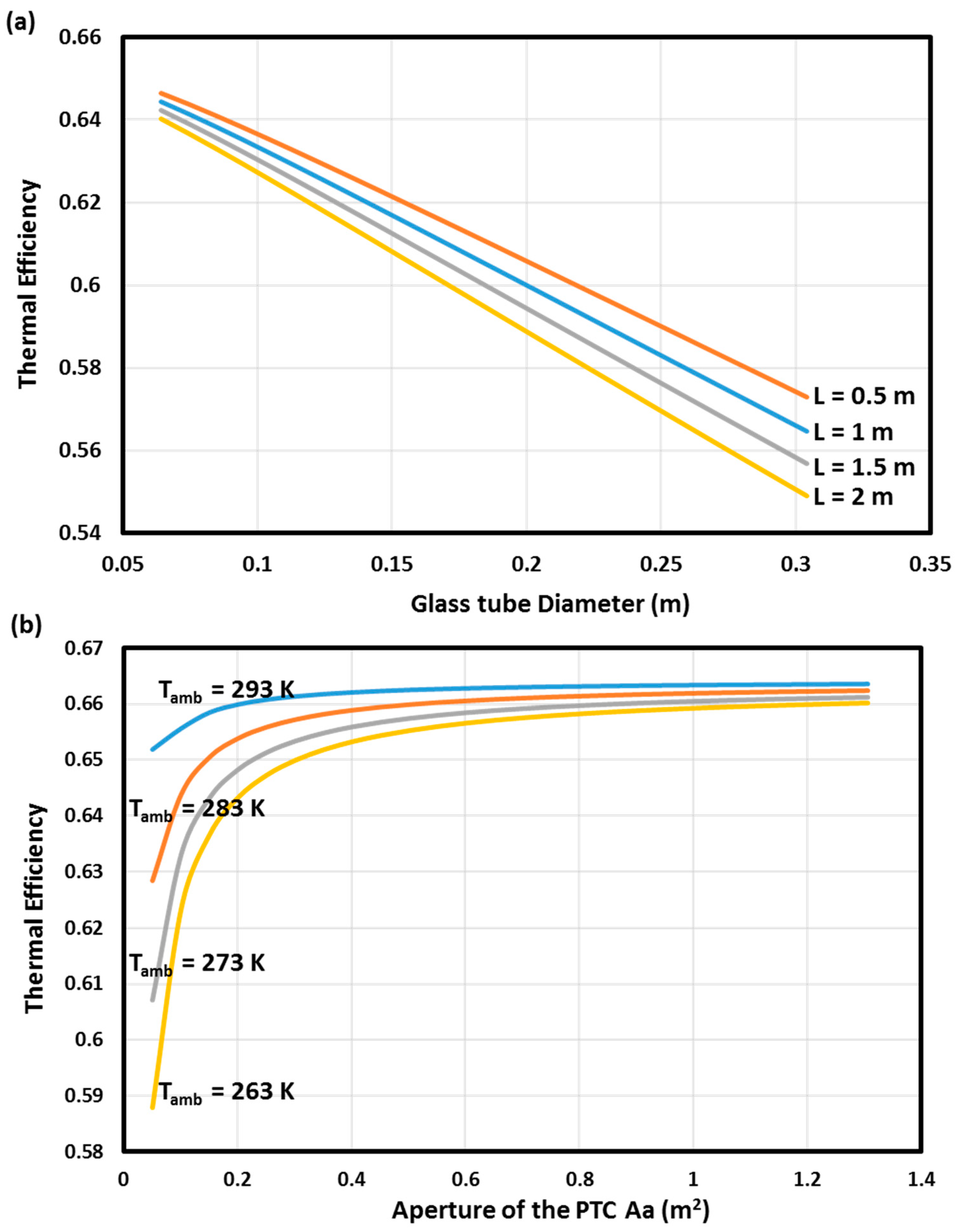 Sustainability 15 11497 g009 Sustainability 15 11497 g009