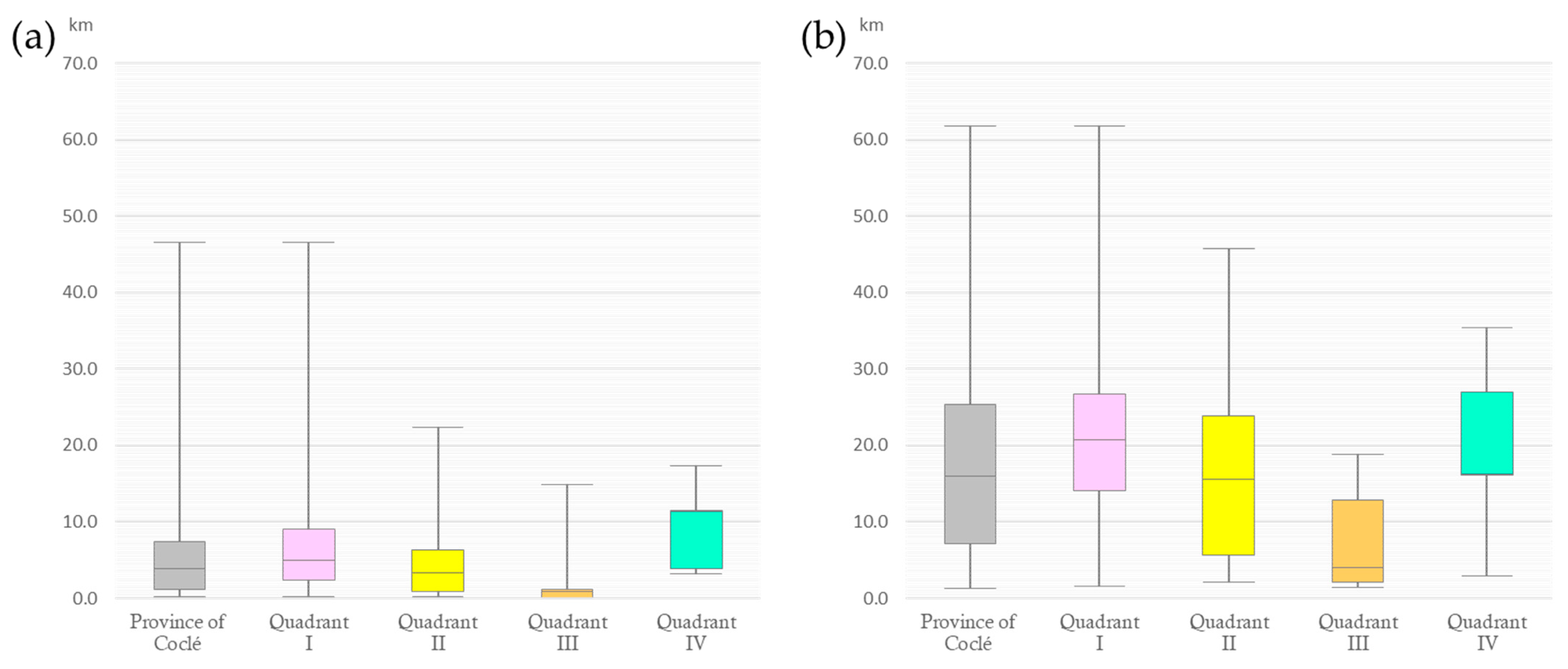 Sustainability 15 11500 g011