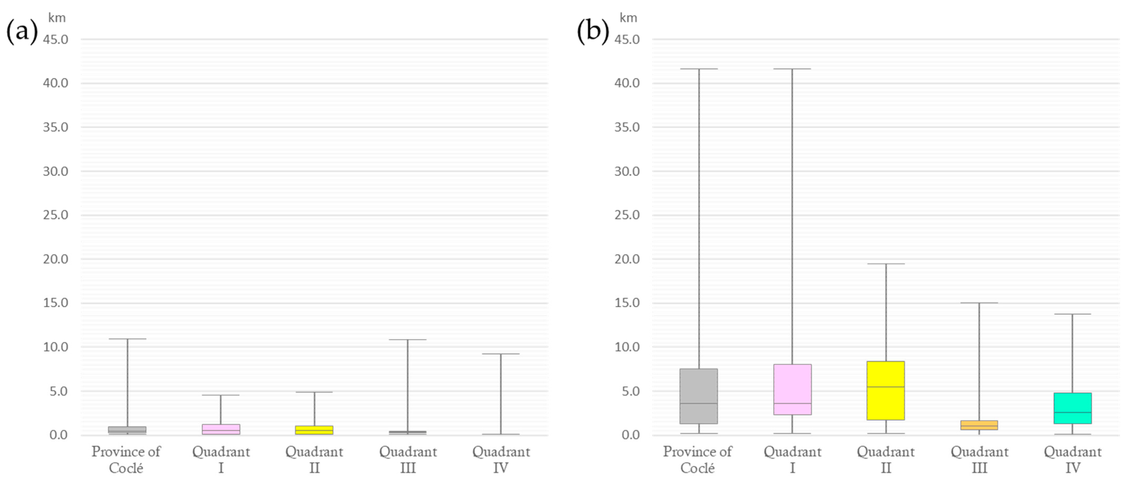 Sustainability 15 11500 g012