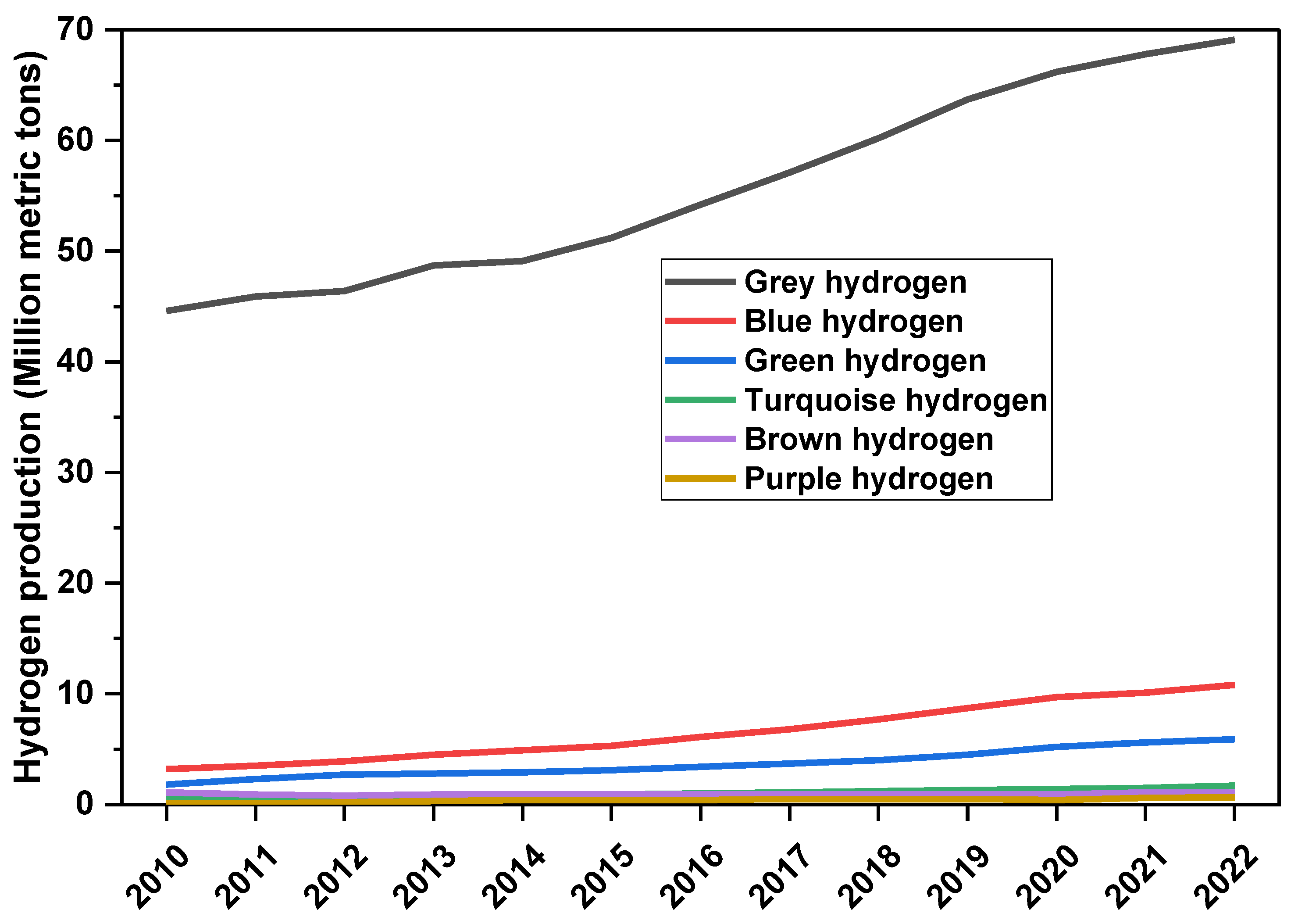 Sustainability 15 11501 g002