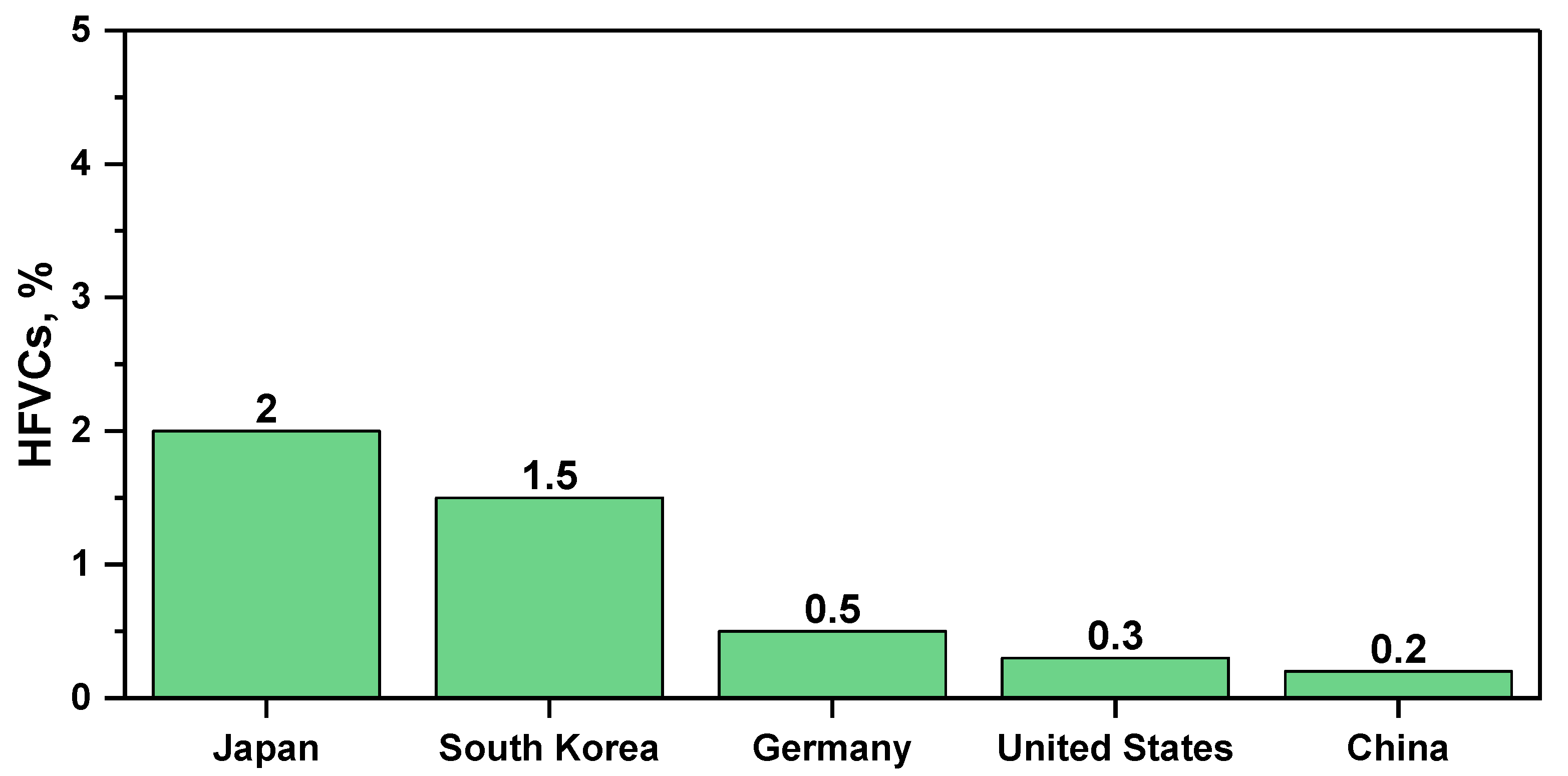 Sustainability 15 11501 g004