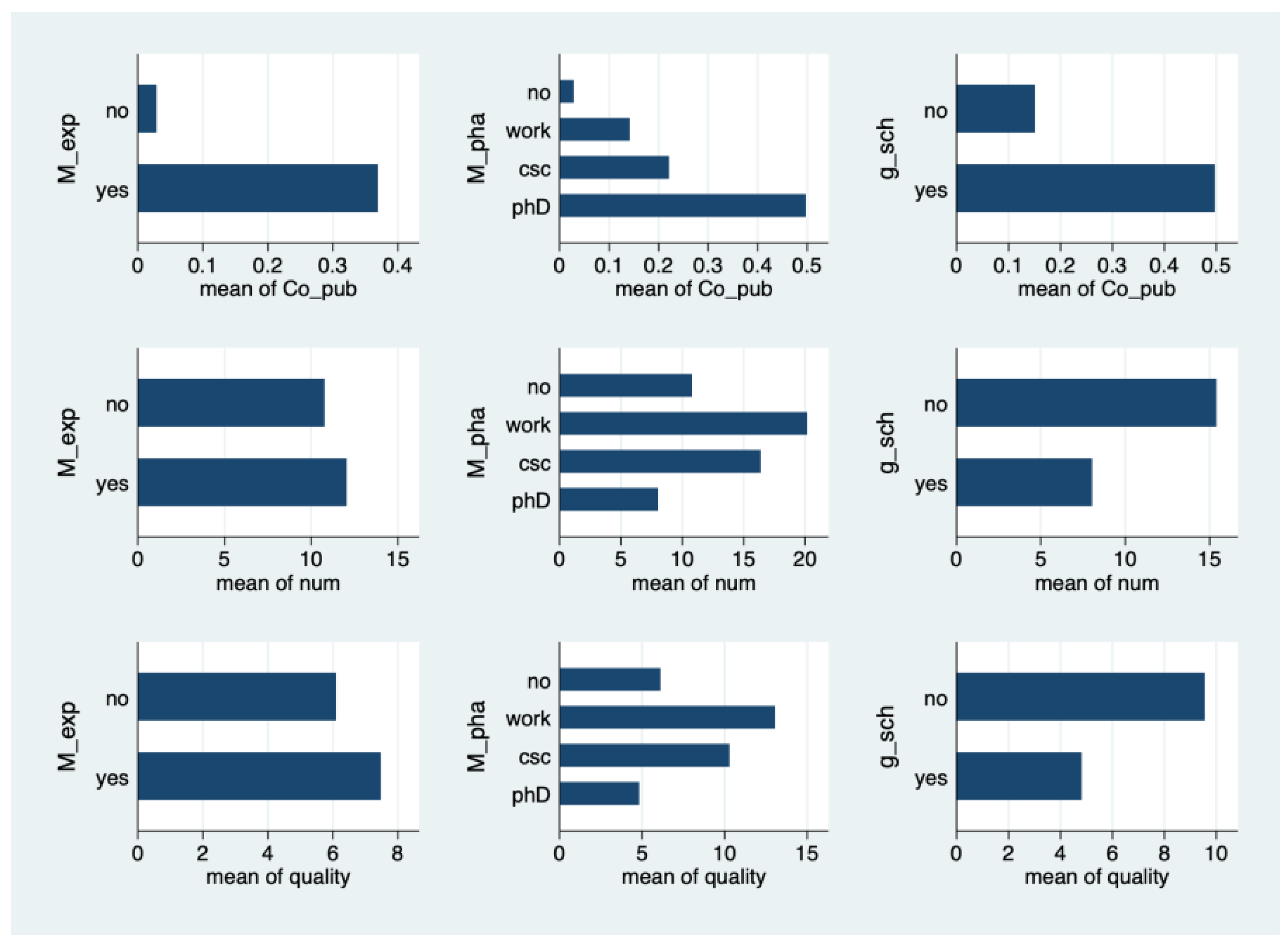 Sustainability 15 11506 g002