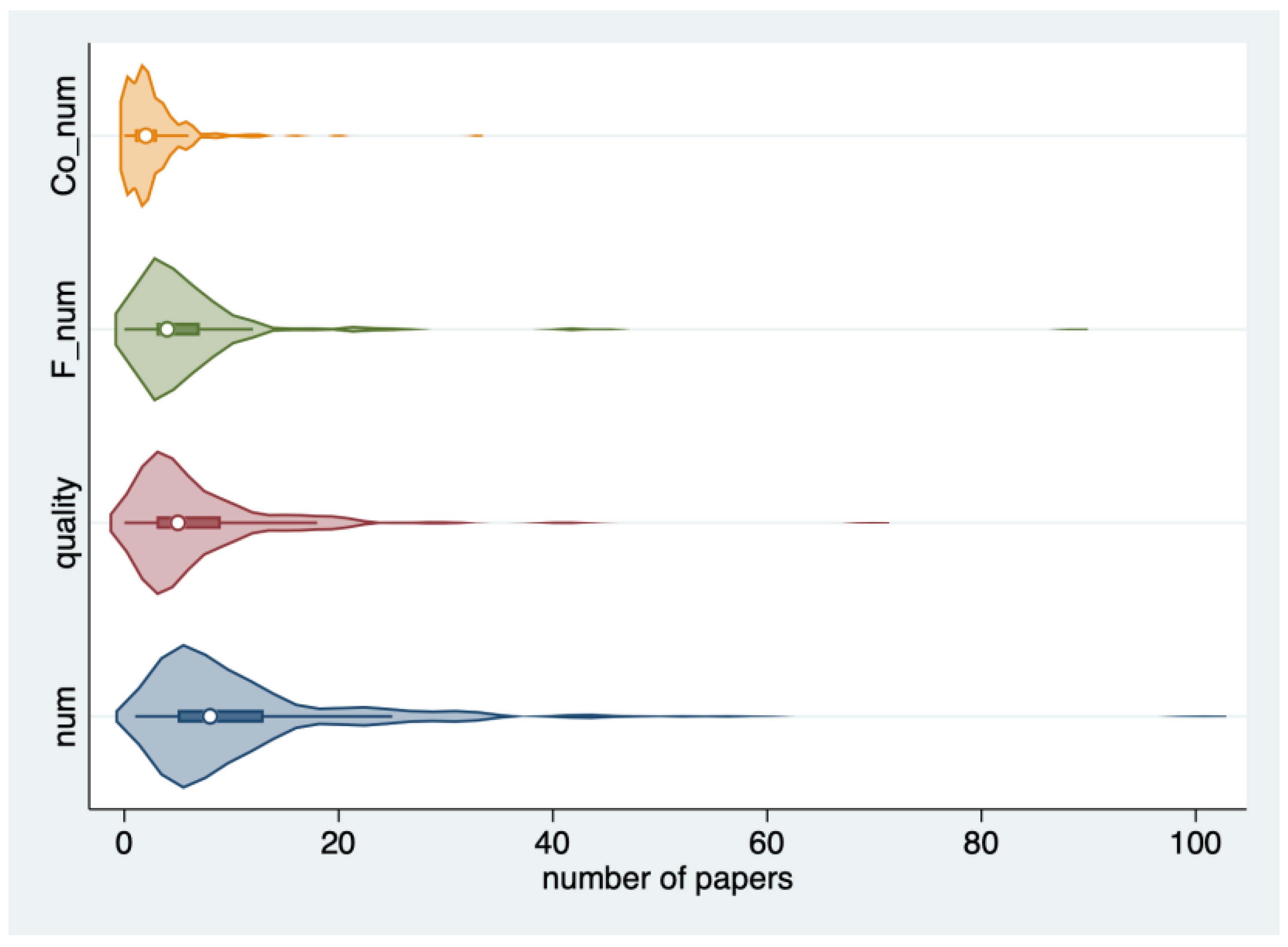 Sustainability 15 11506 g003