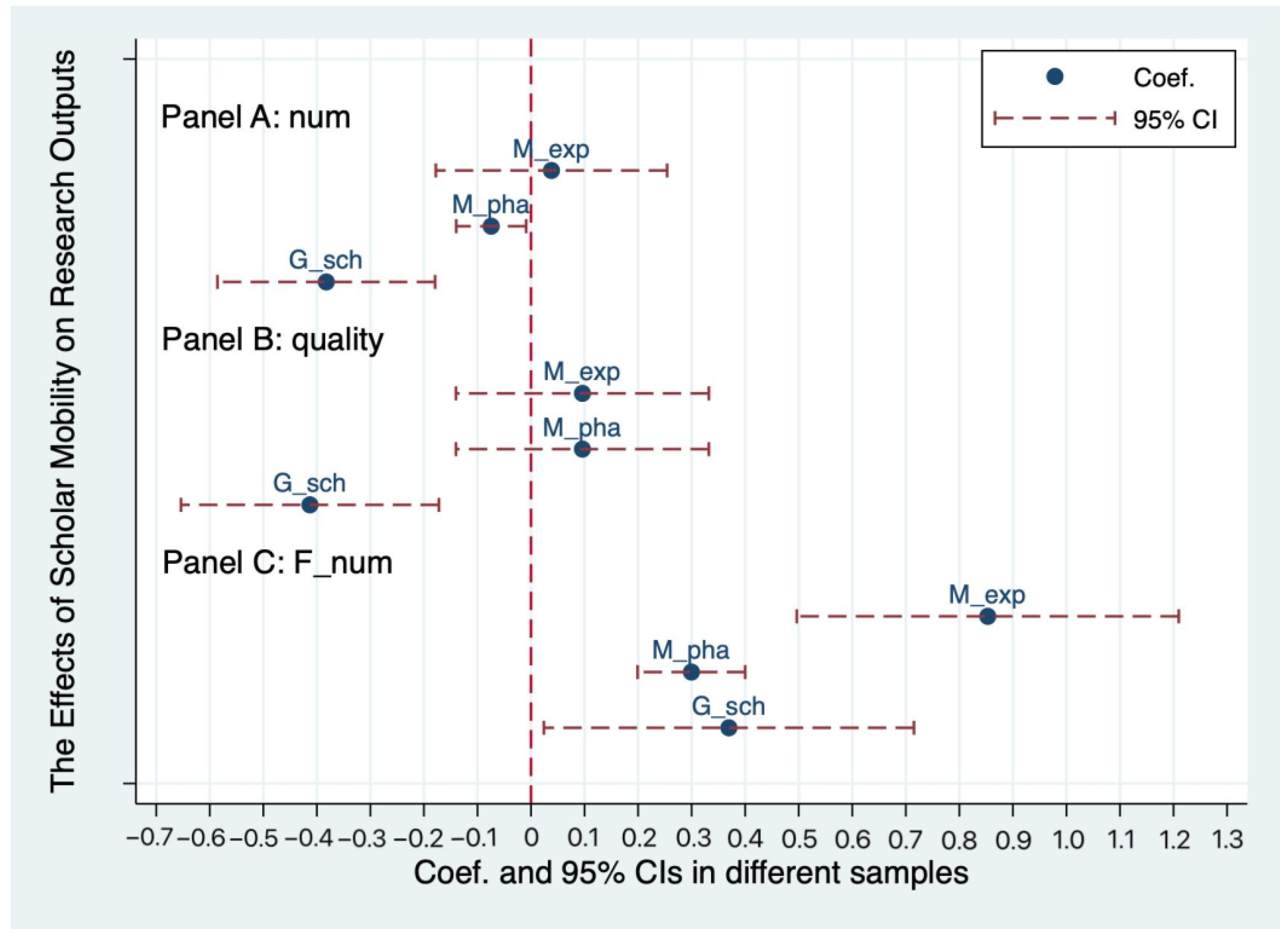 Sustainability 15 11506 g004