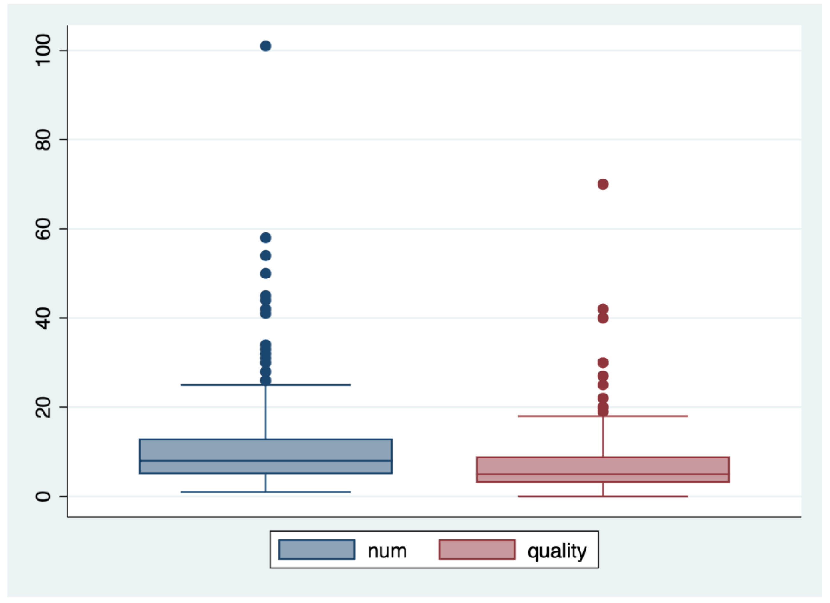 Sustainability 15 11506 g005