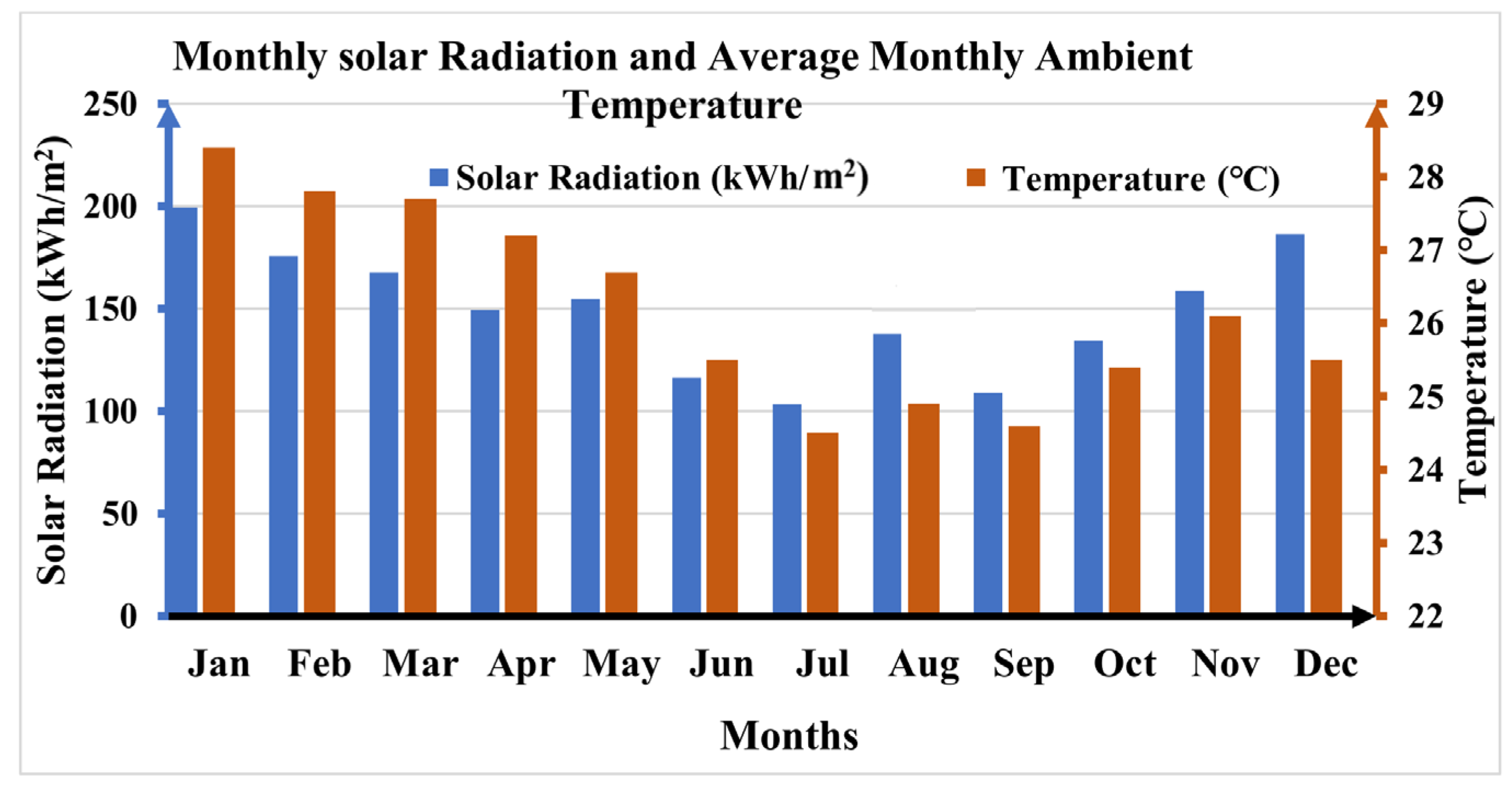 Sustainability 15 11510 g002