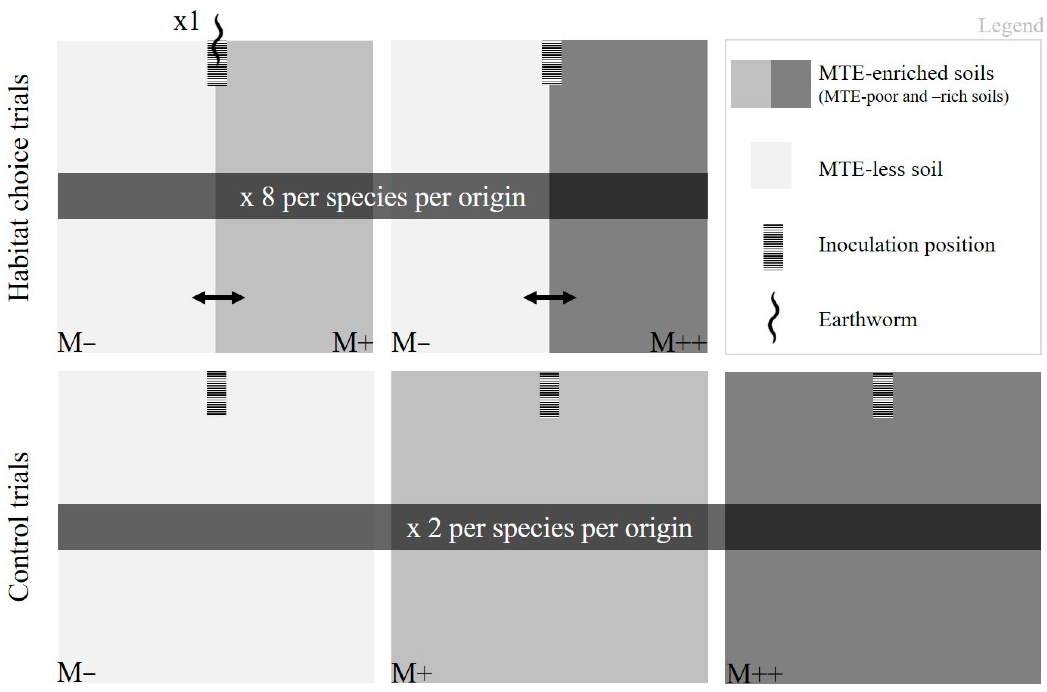 Sustainability 15 11513 g001 Sustainability 15 11513 g001