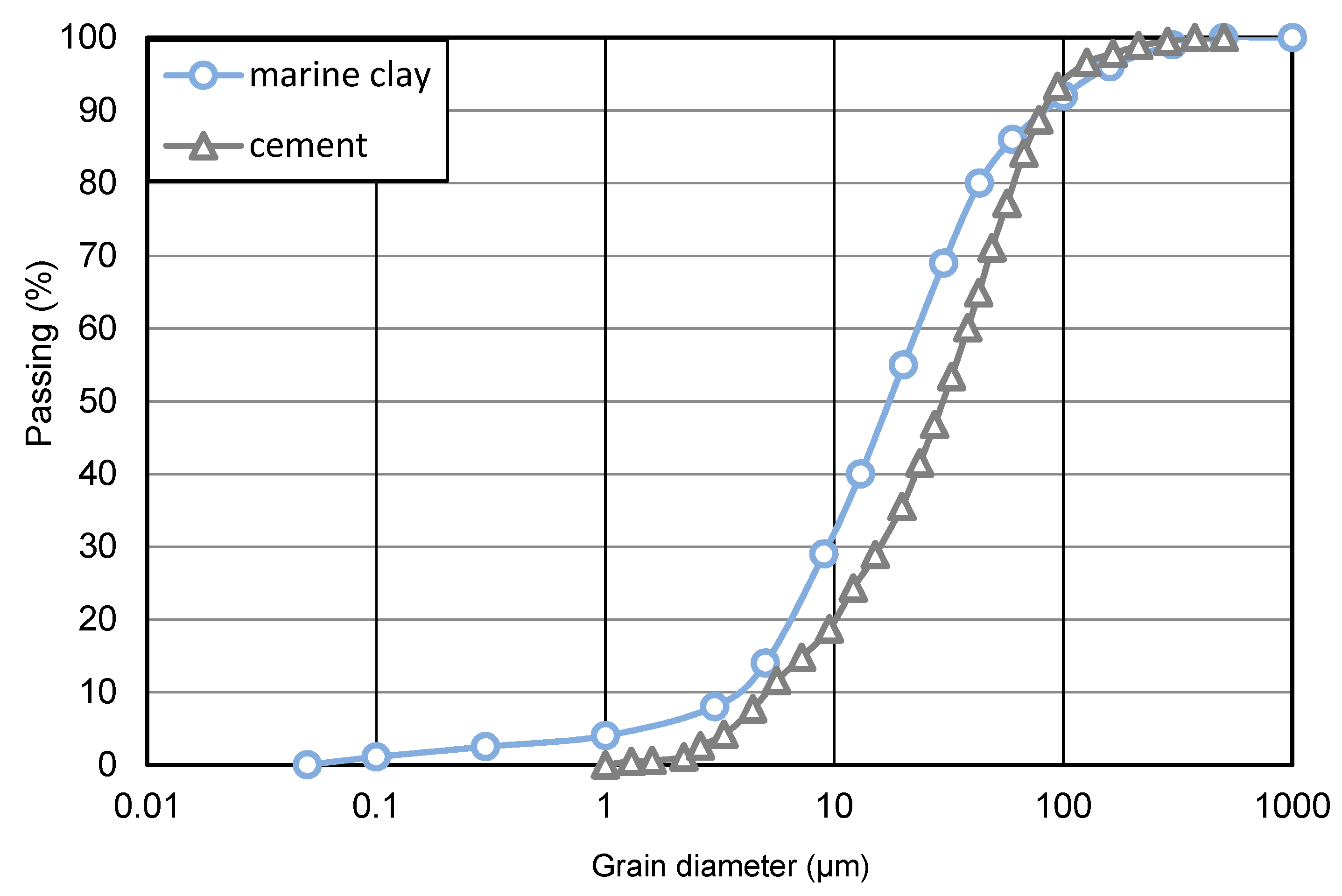 Sustainability 15 11514 g001