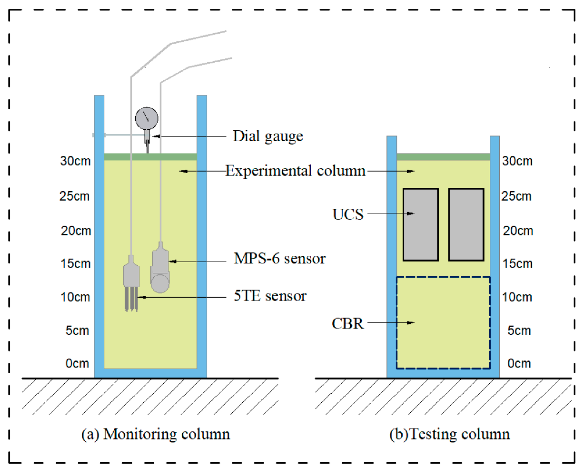 Sustainability 15 11514 g003