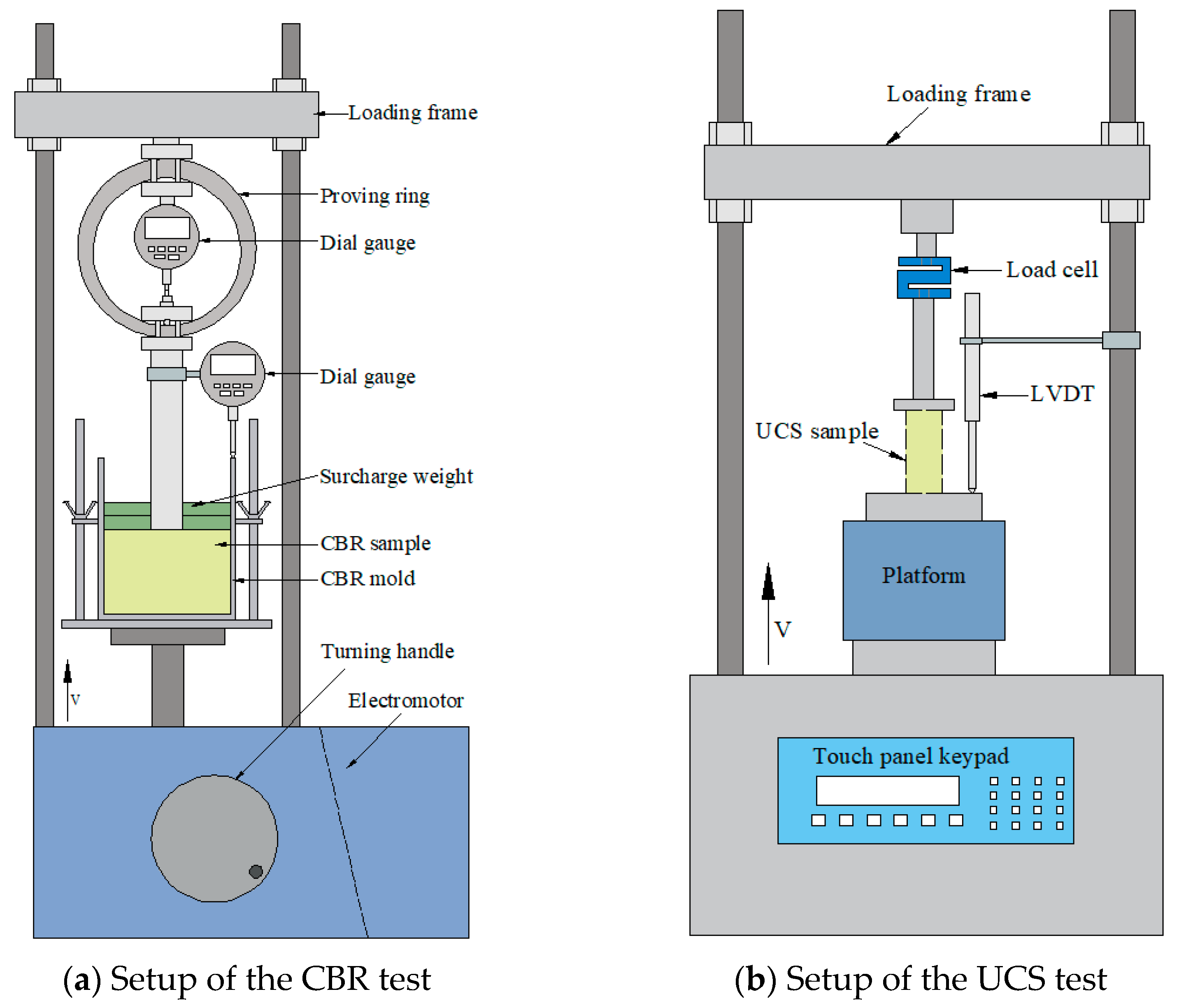 Sustainability 15 11514 g004
