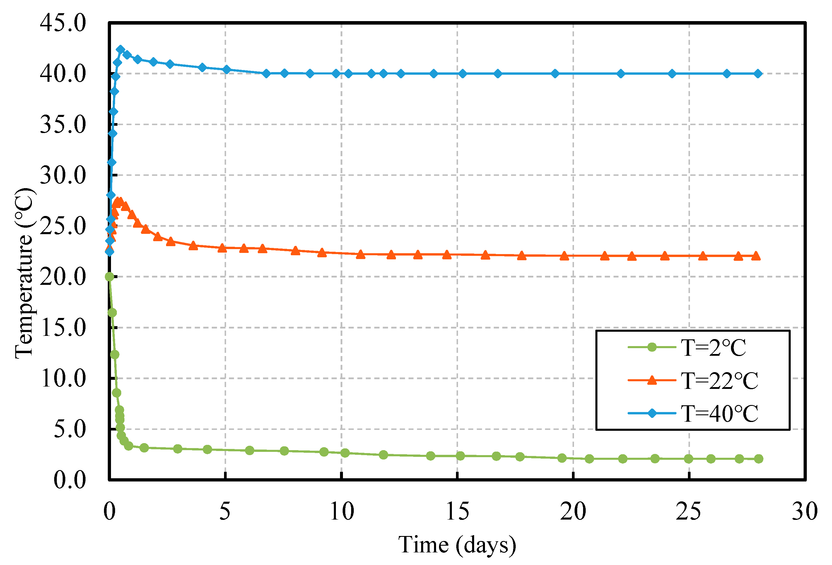 Sustainability 15 11514 g005