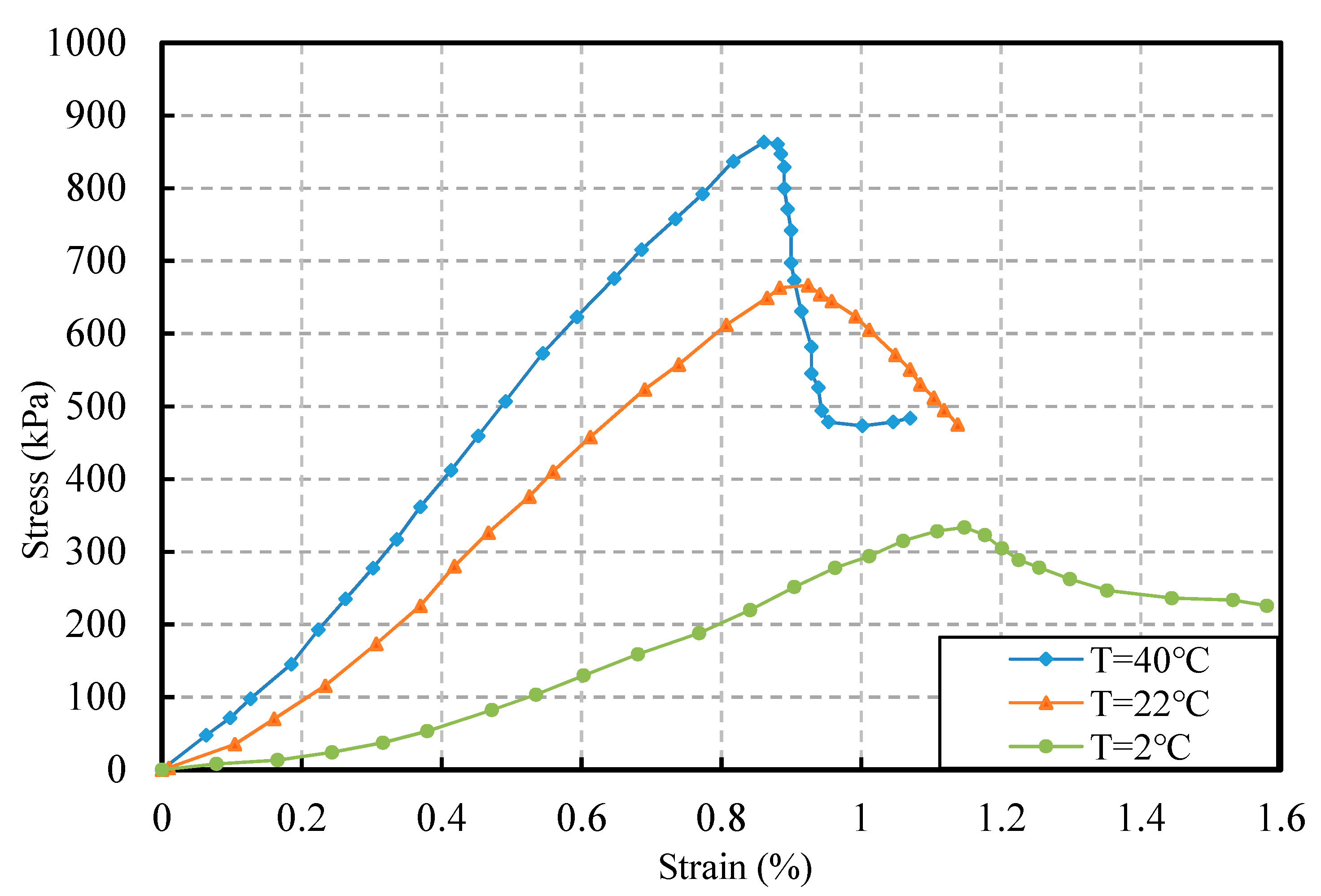 Sustainability 15 11514 g006