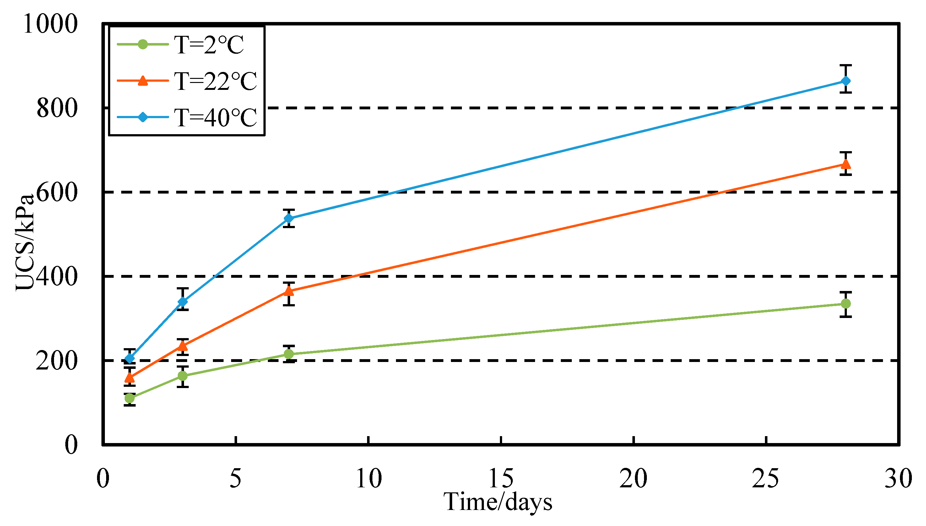 Sustainability 15 11514 g007