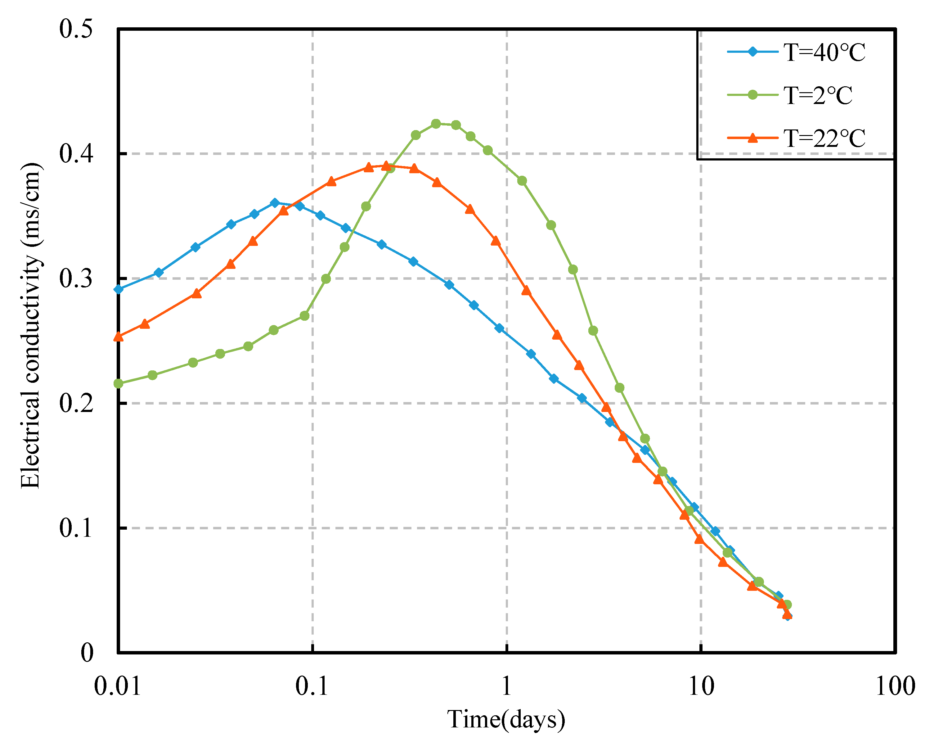 Sustainability 15 11514 g008