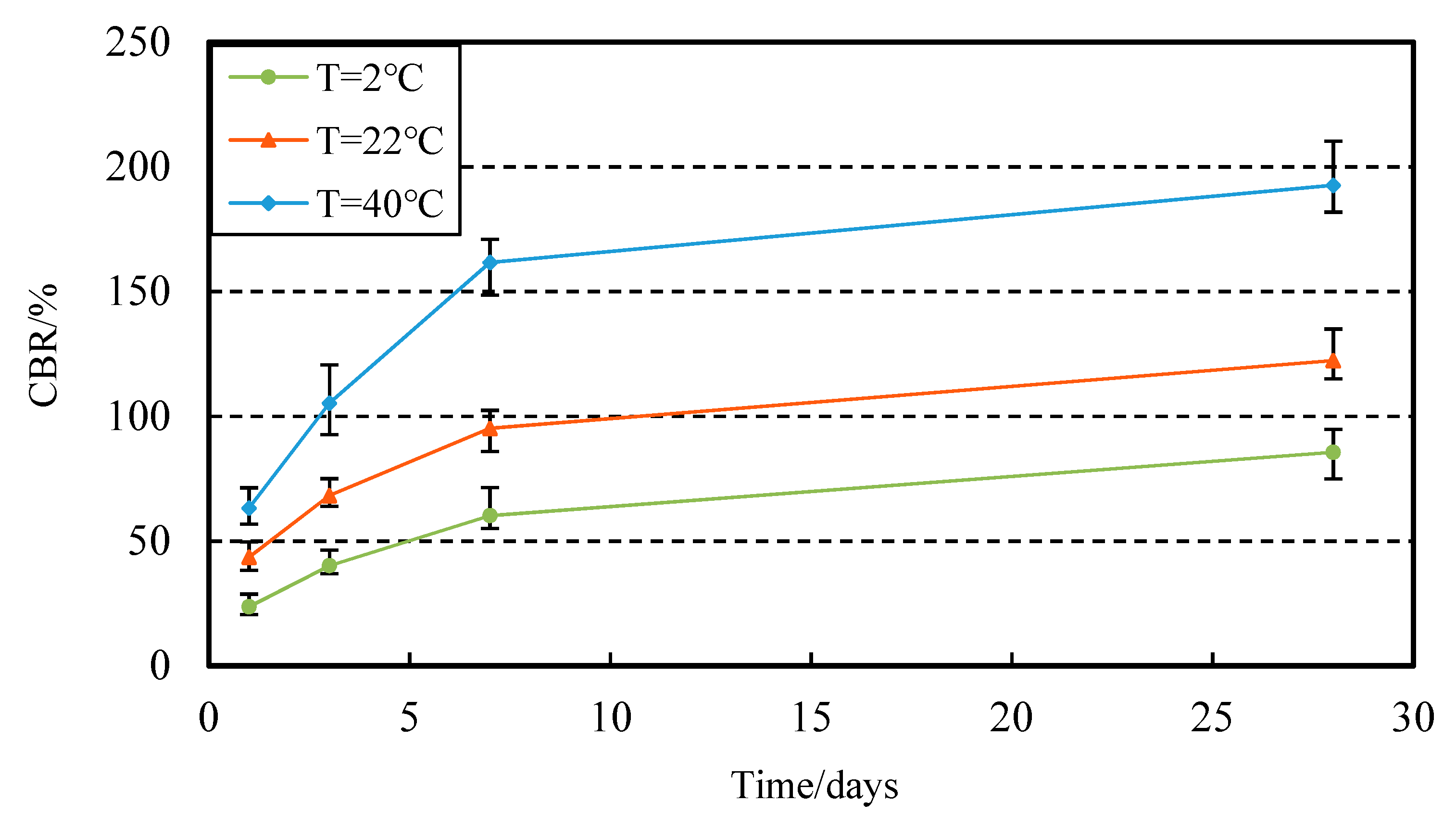 Sustainability 15 11514 g010