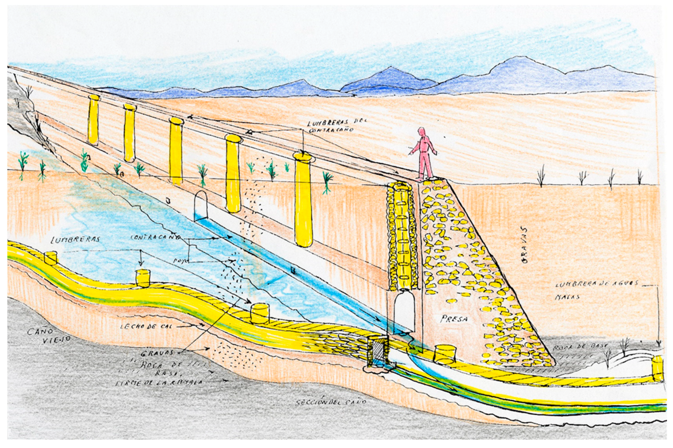Sustainability 15 11515 g002