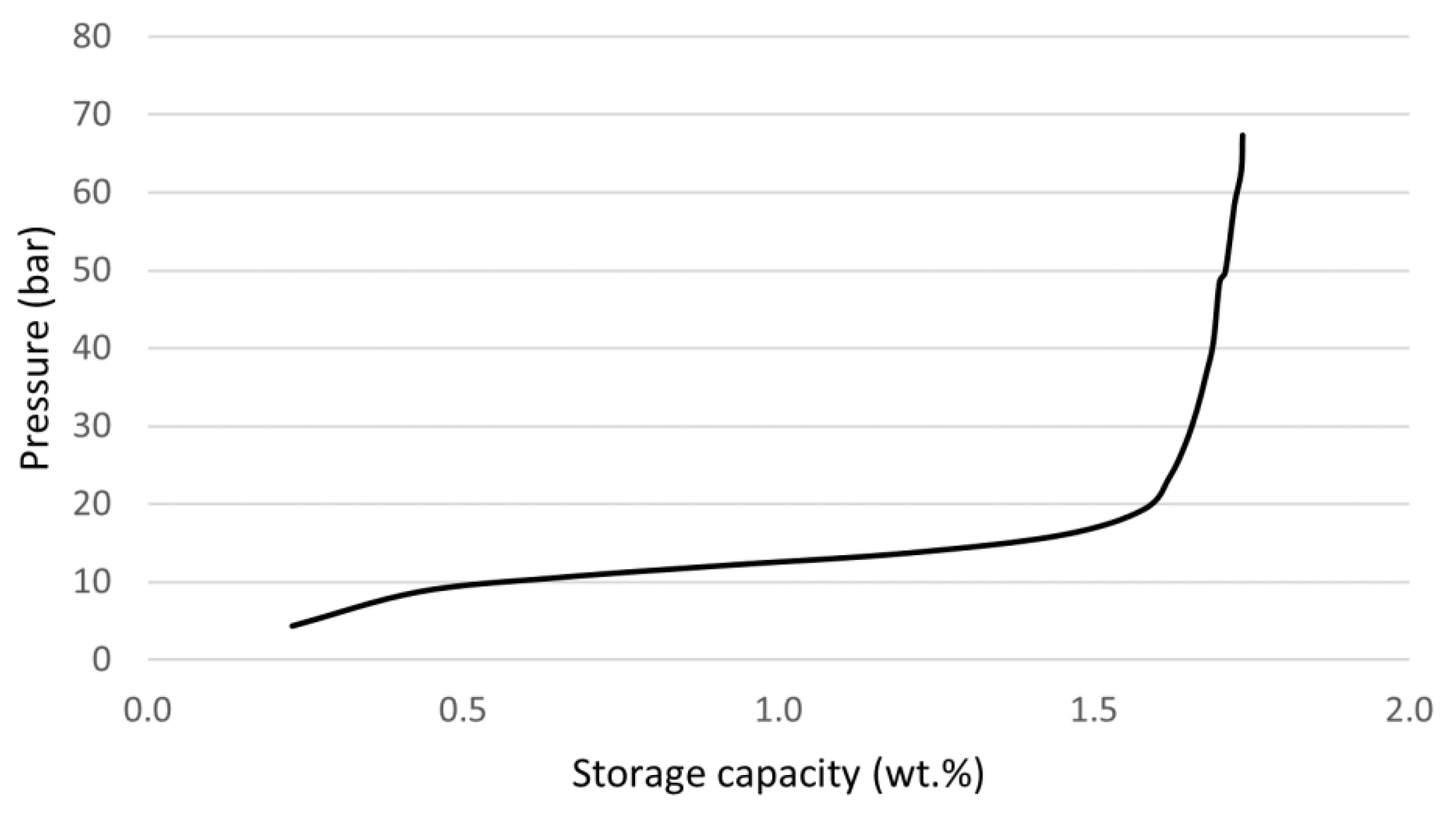 Sustainability 15 11516 g002