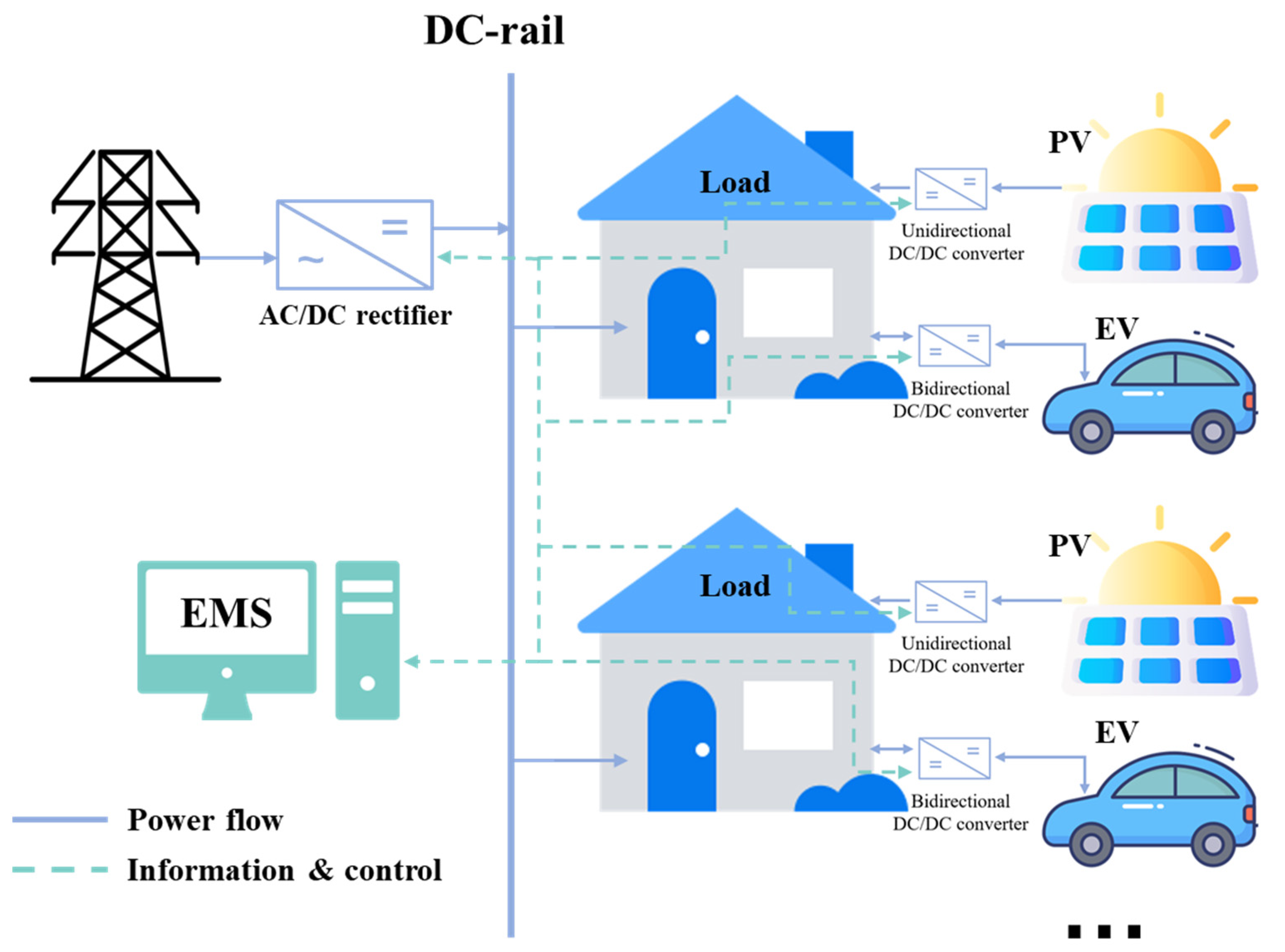 Sustainability 15 11517 g002
