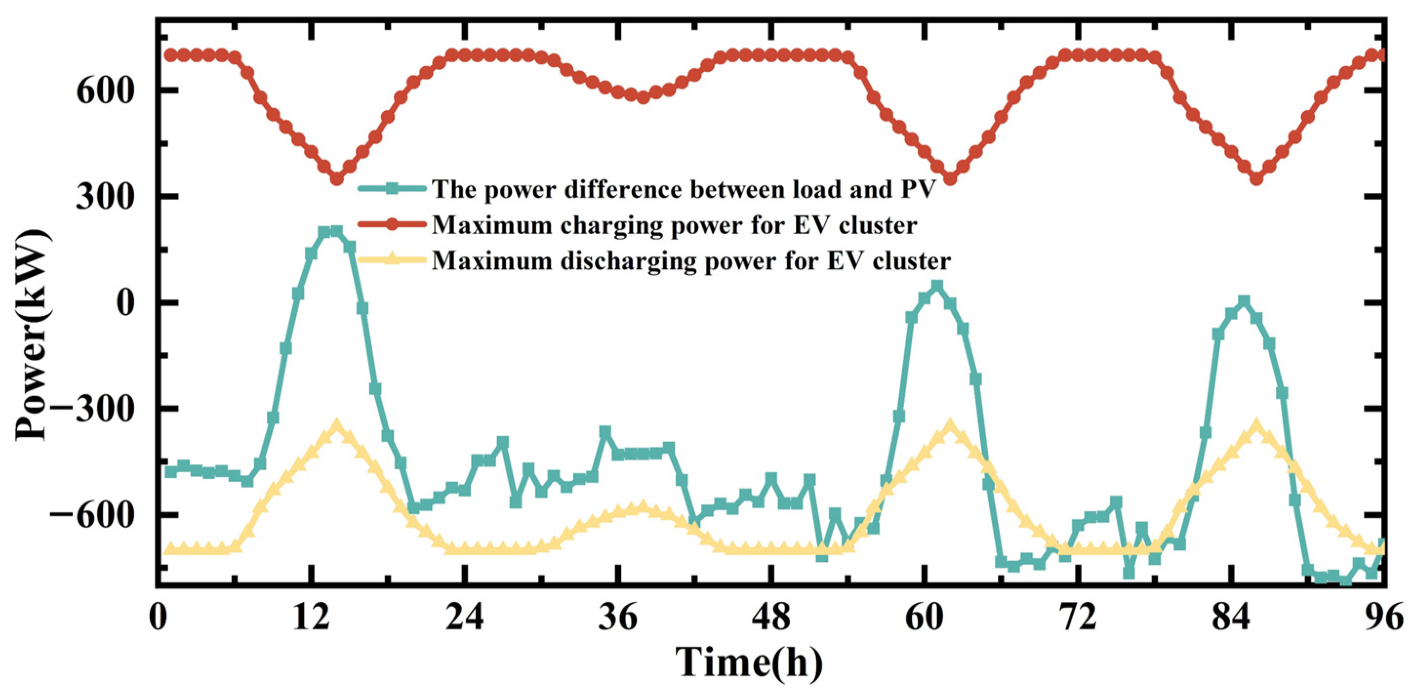 Sustainability 15 11517 g013