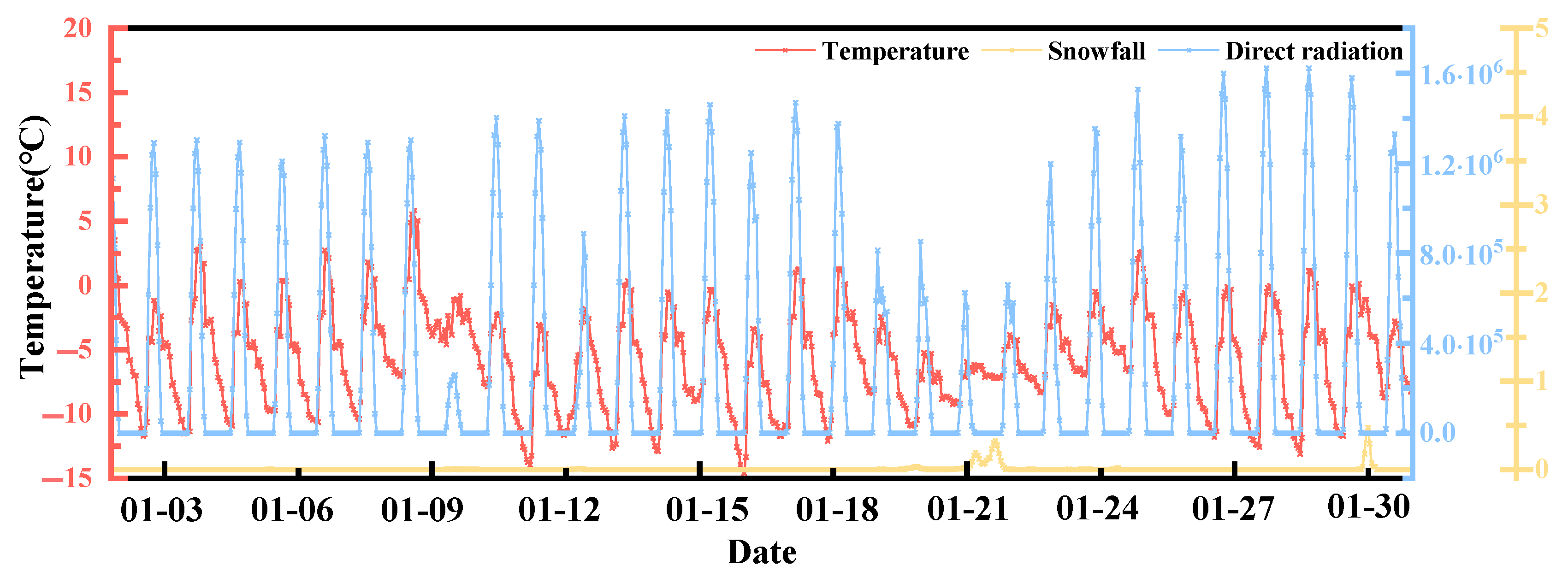 Sustainability 15 11517 g0a3