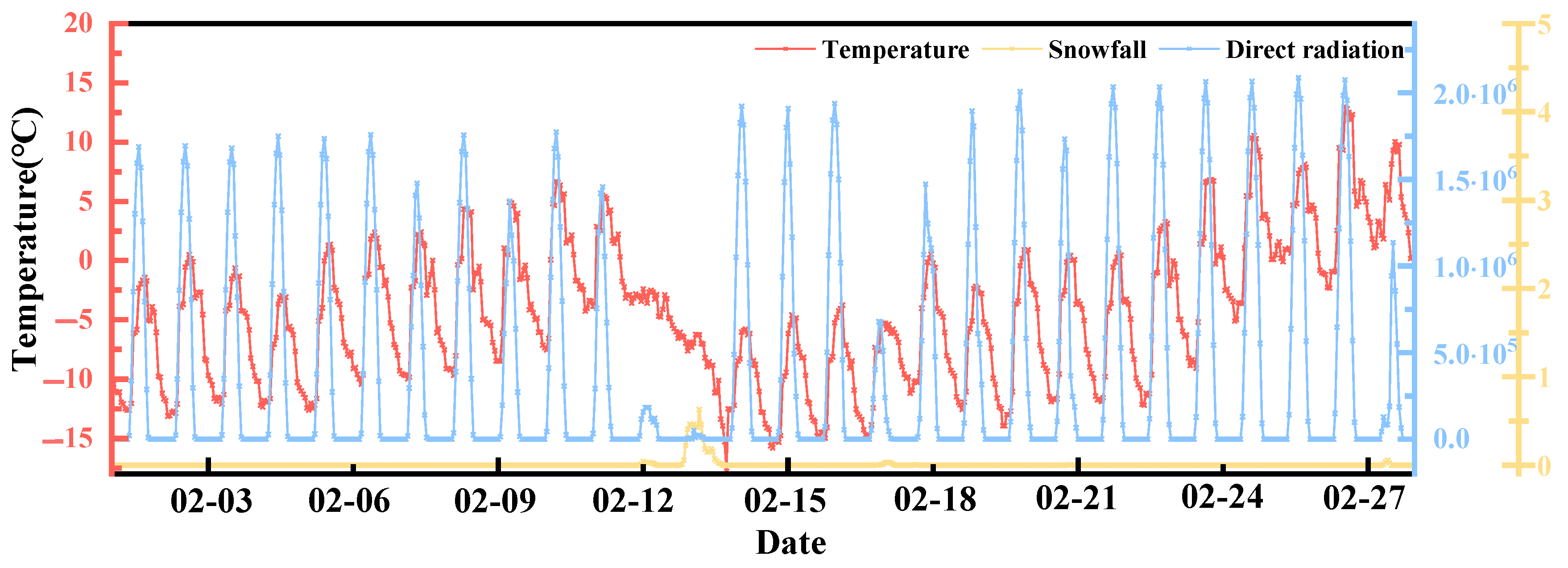 Sustainability 15 11517 g0a4