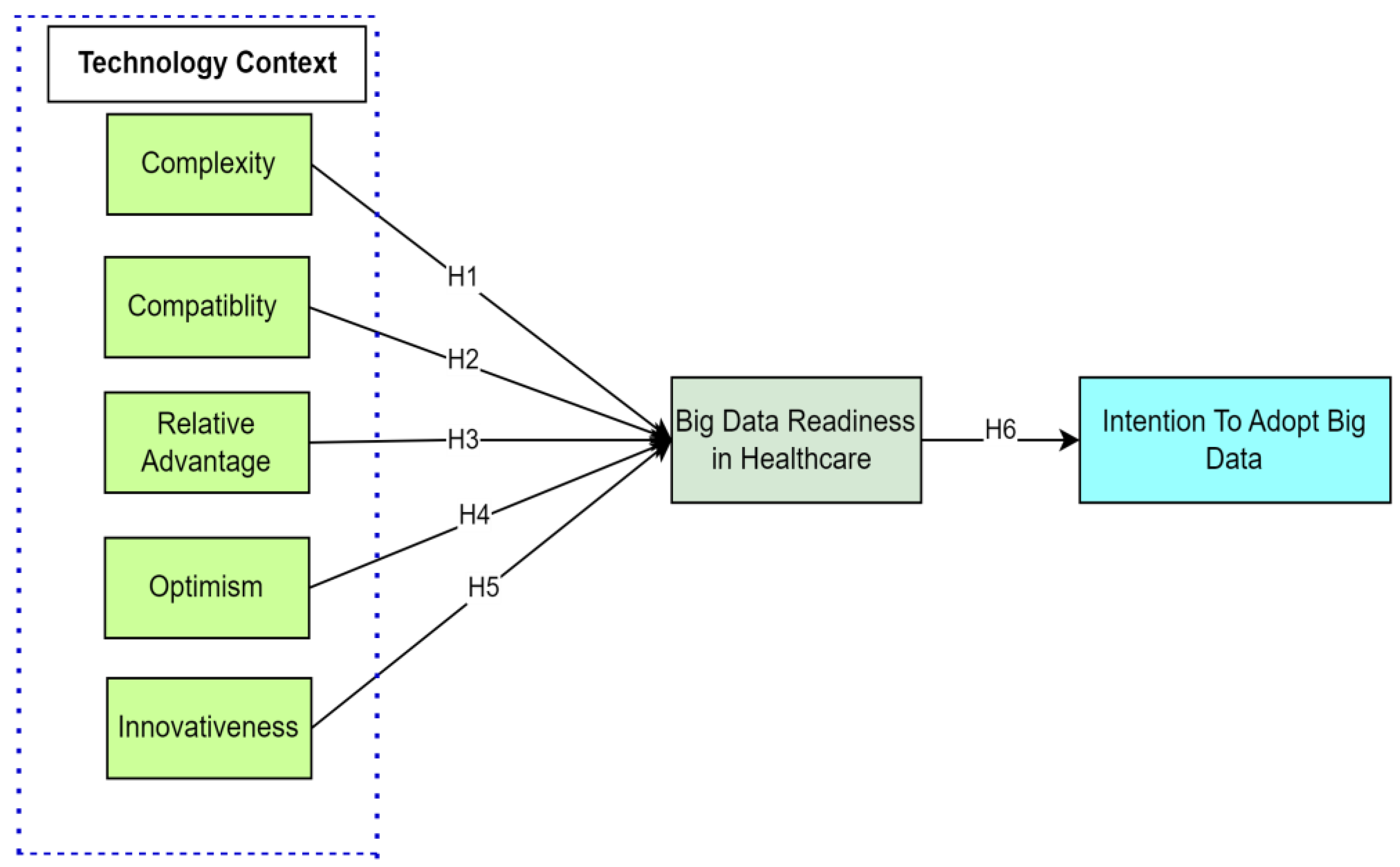 https://www.mdpi.com/sustainability/sustainability-15-11521/article_deploy/html/images/sustainability-15-11521-g001.png