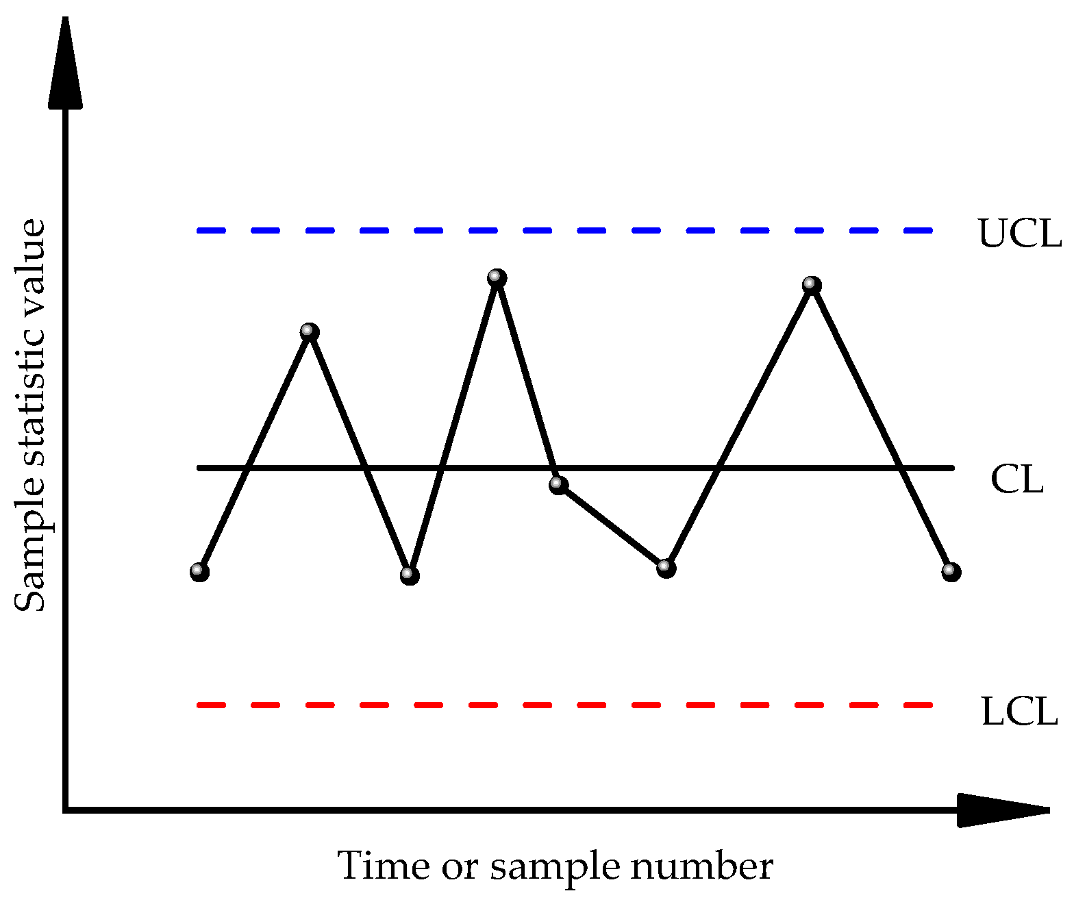 Sustainability 15 11523 g001 Sustainability 15 11523 g001