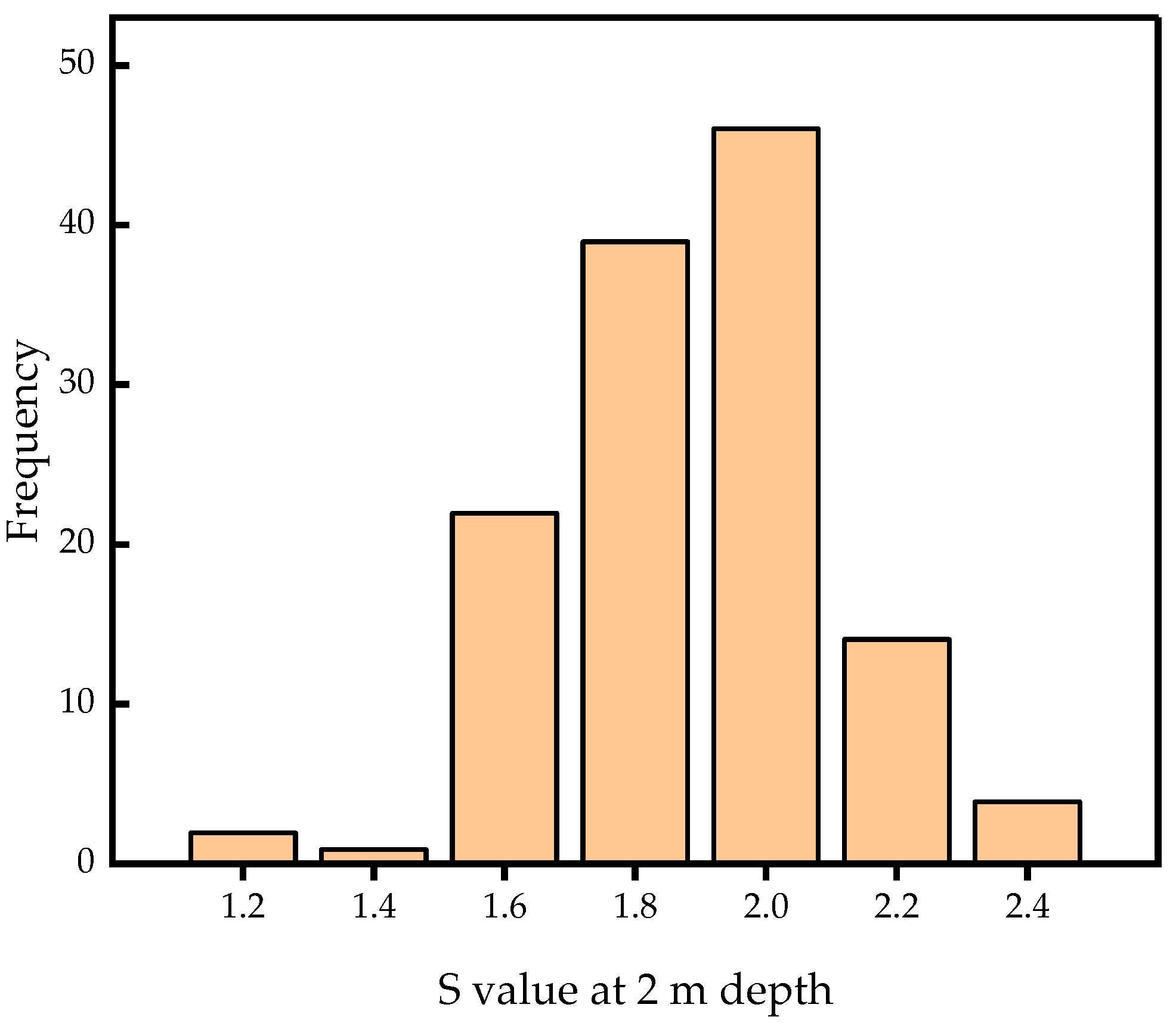 Sustainability 15 11523 g004 Sustainability 15 11523 g004