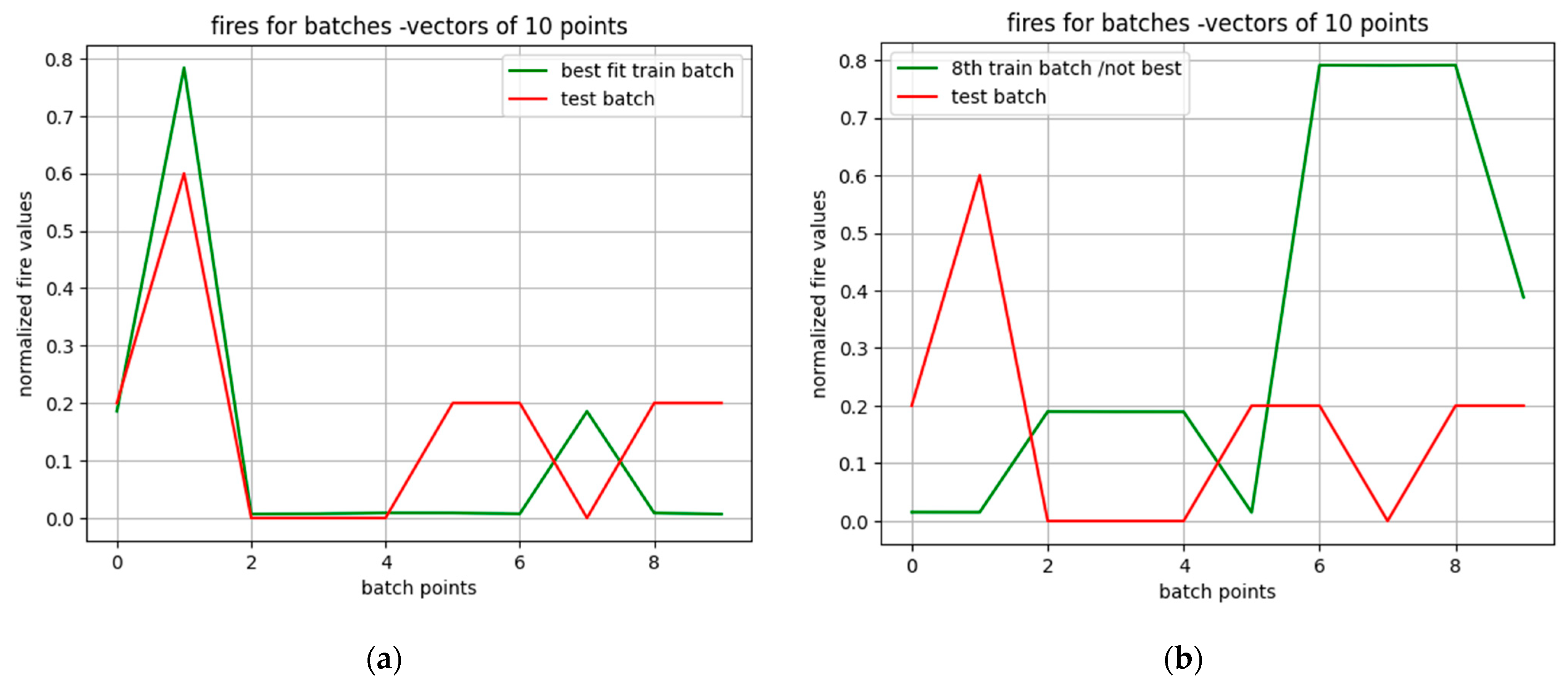 Sustainability 15 11527 g006 Sustainability 15 11527 g006