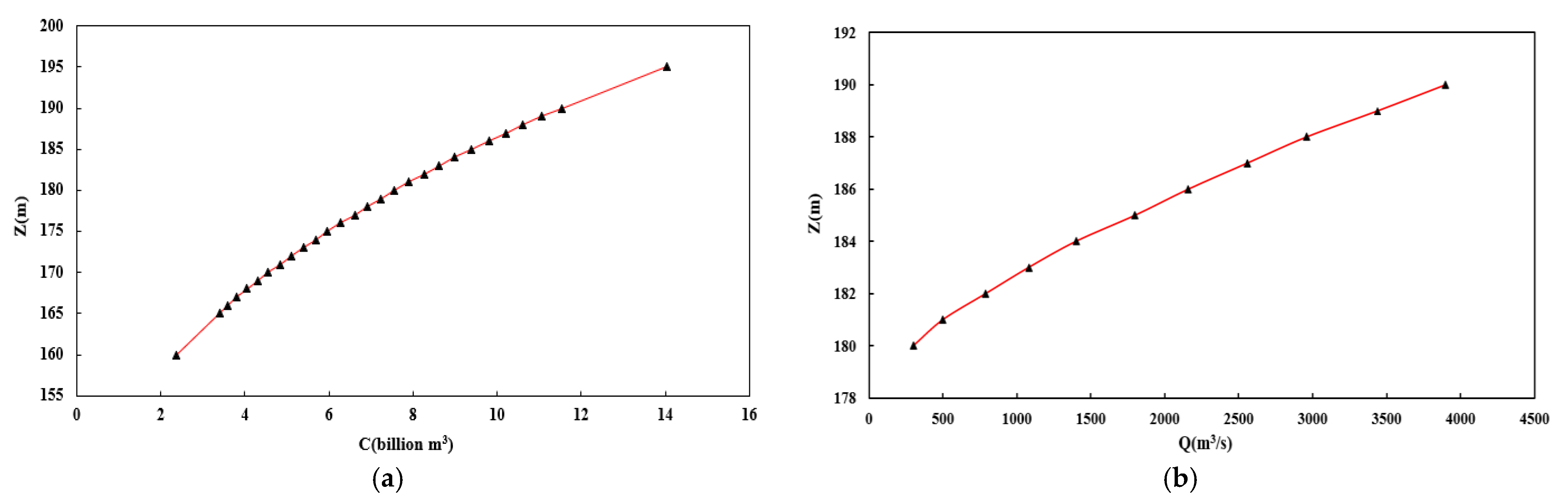 Sustainability 15 11530 g002