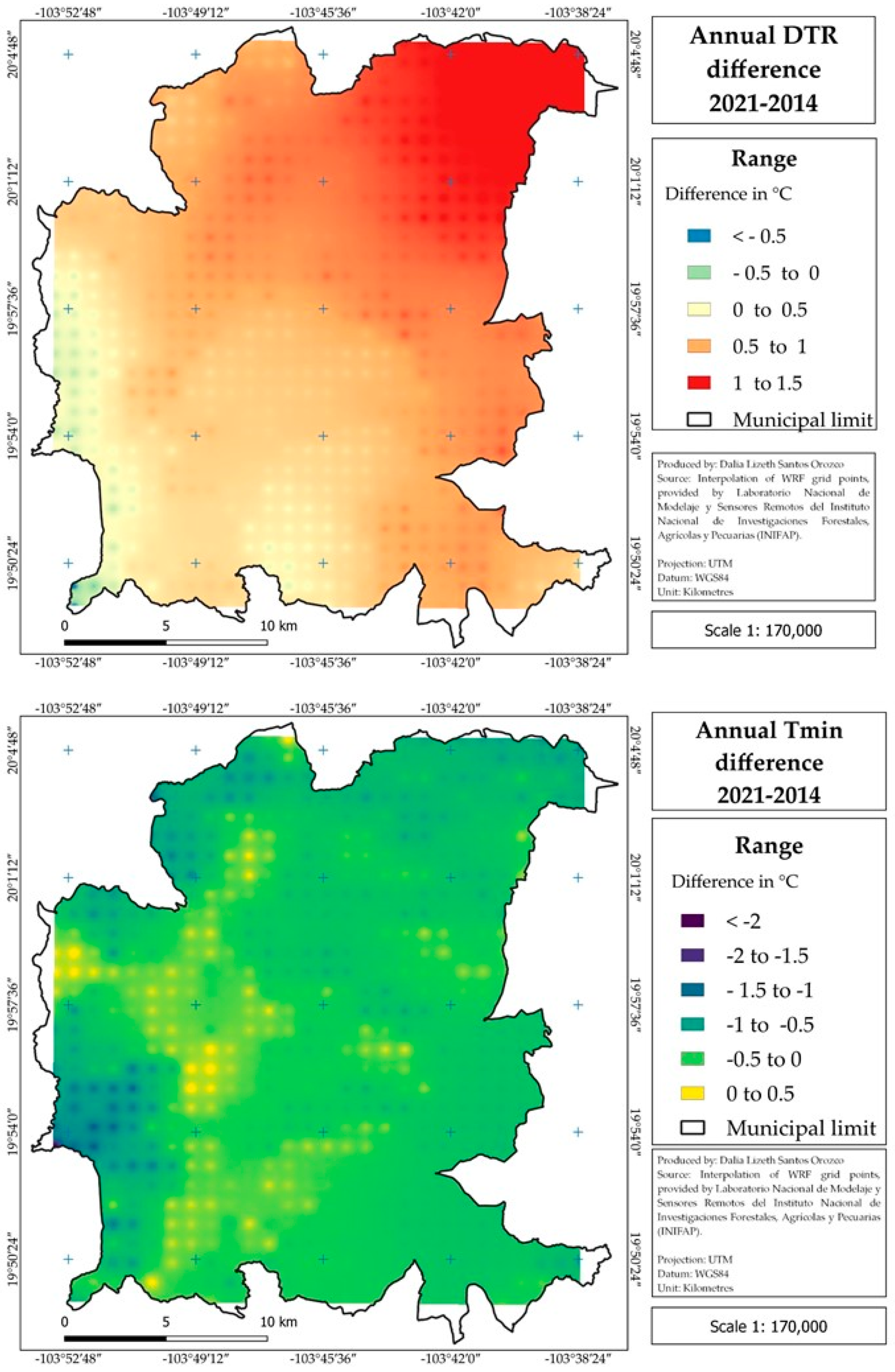 Sustainability 15 11531 g007 Sustainability 15 11531 g007