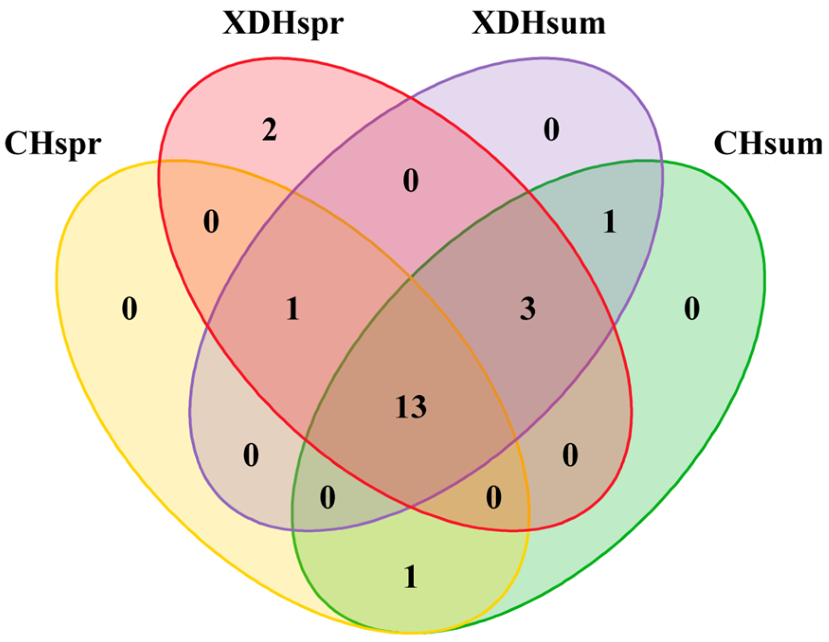 Sustainability 15 11532 g004 Sustainability 15 11532 g004