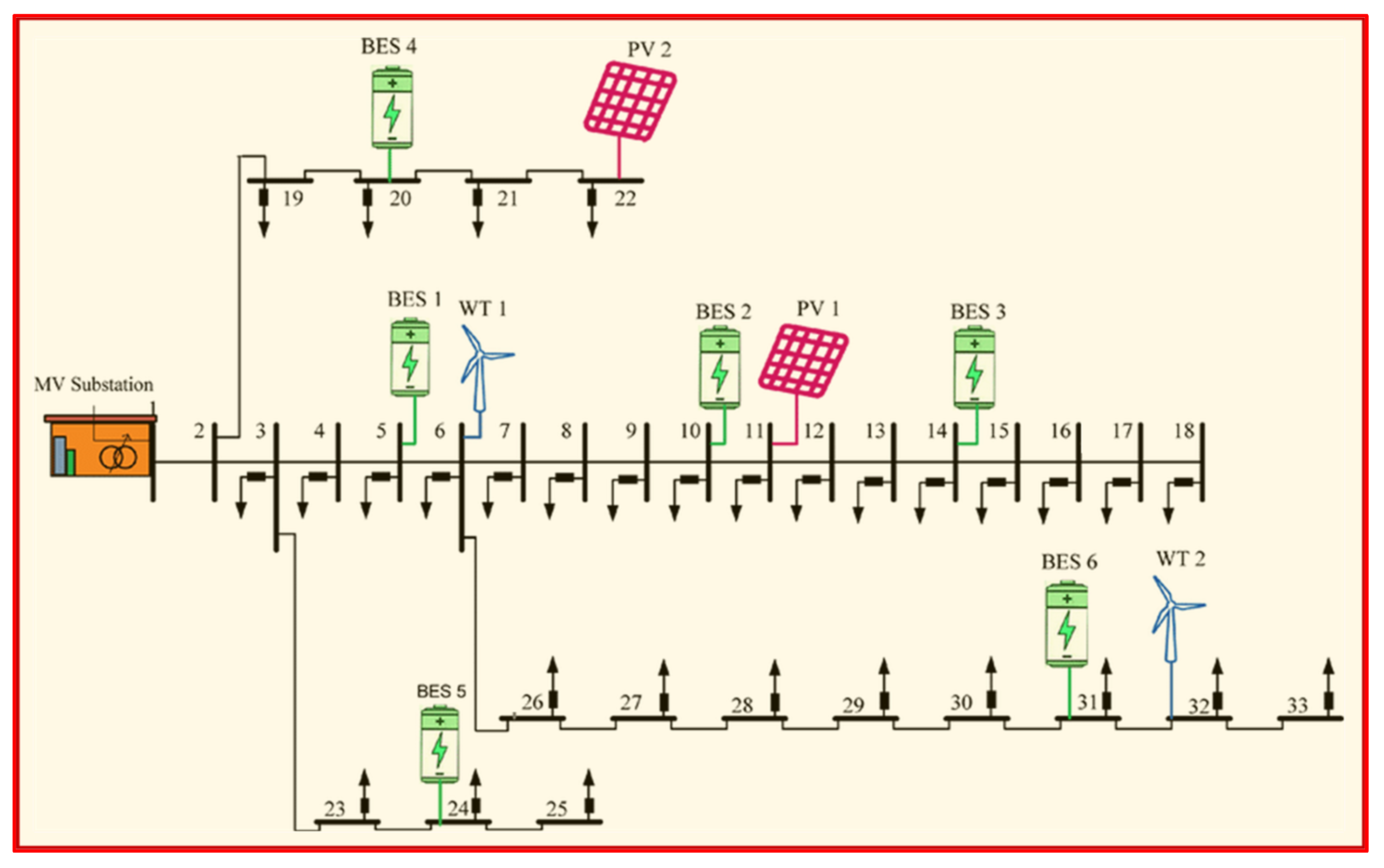 Sustainability 15 11535 g002
