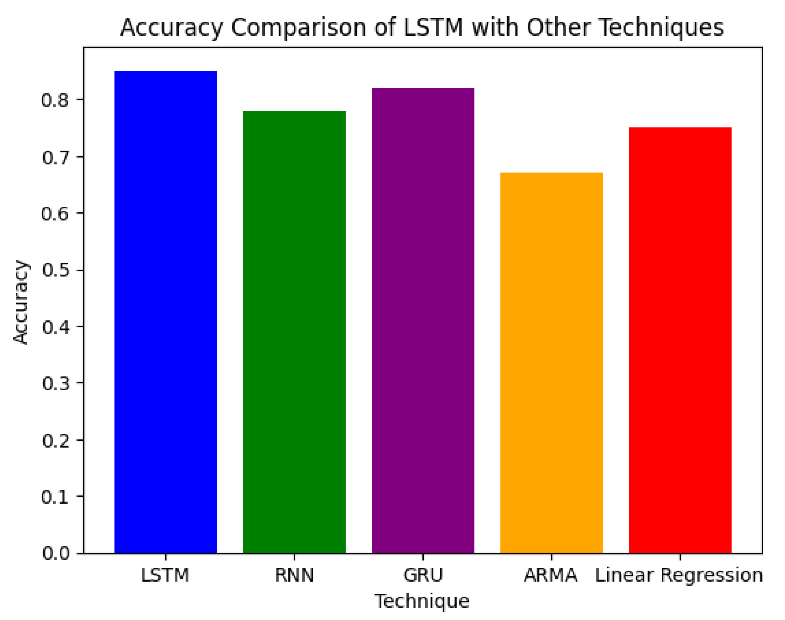 Sustainability 15 11535 g006