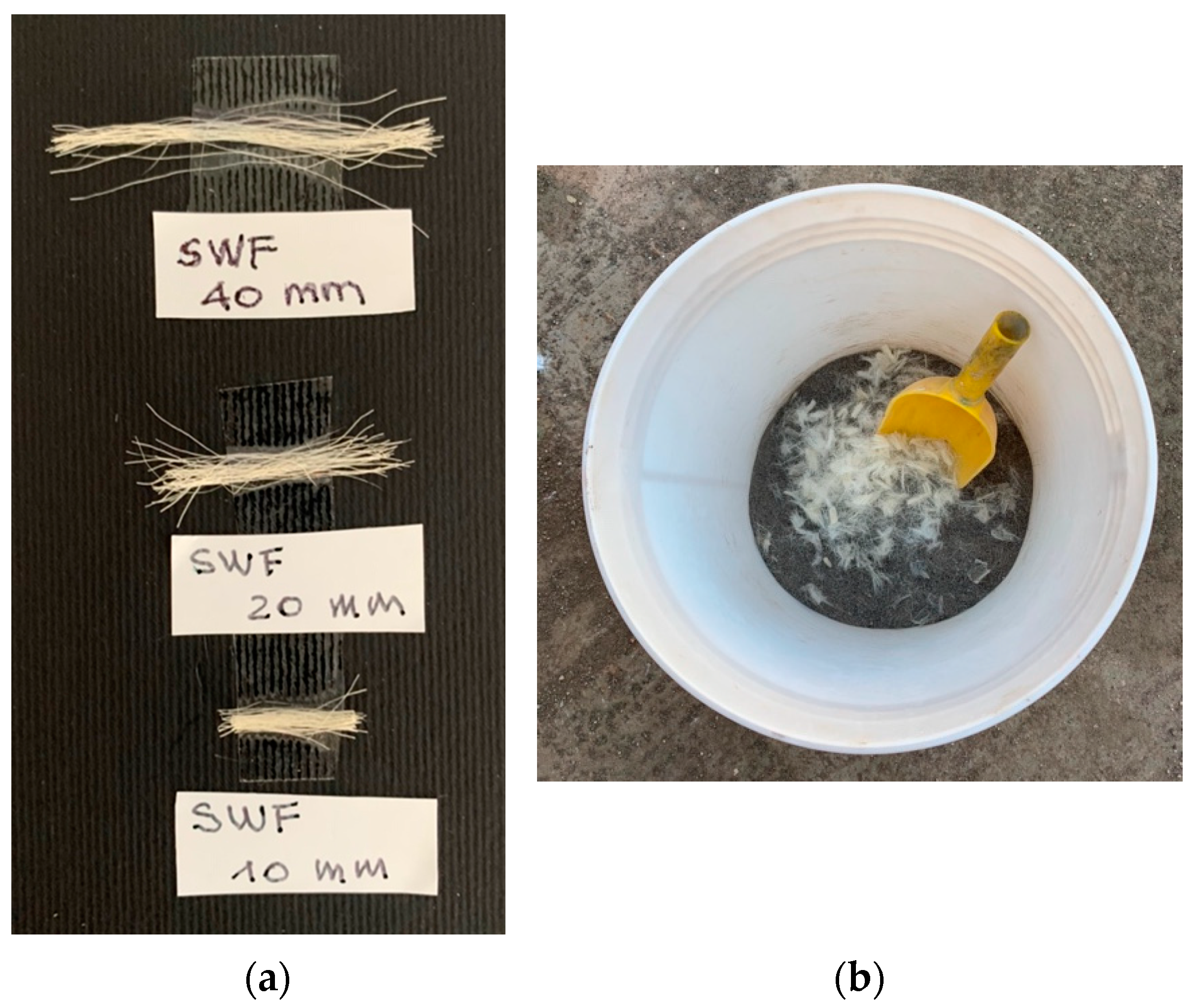 Sustainability 15 11543 g005
