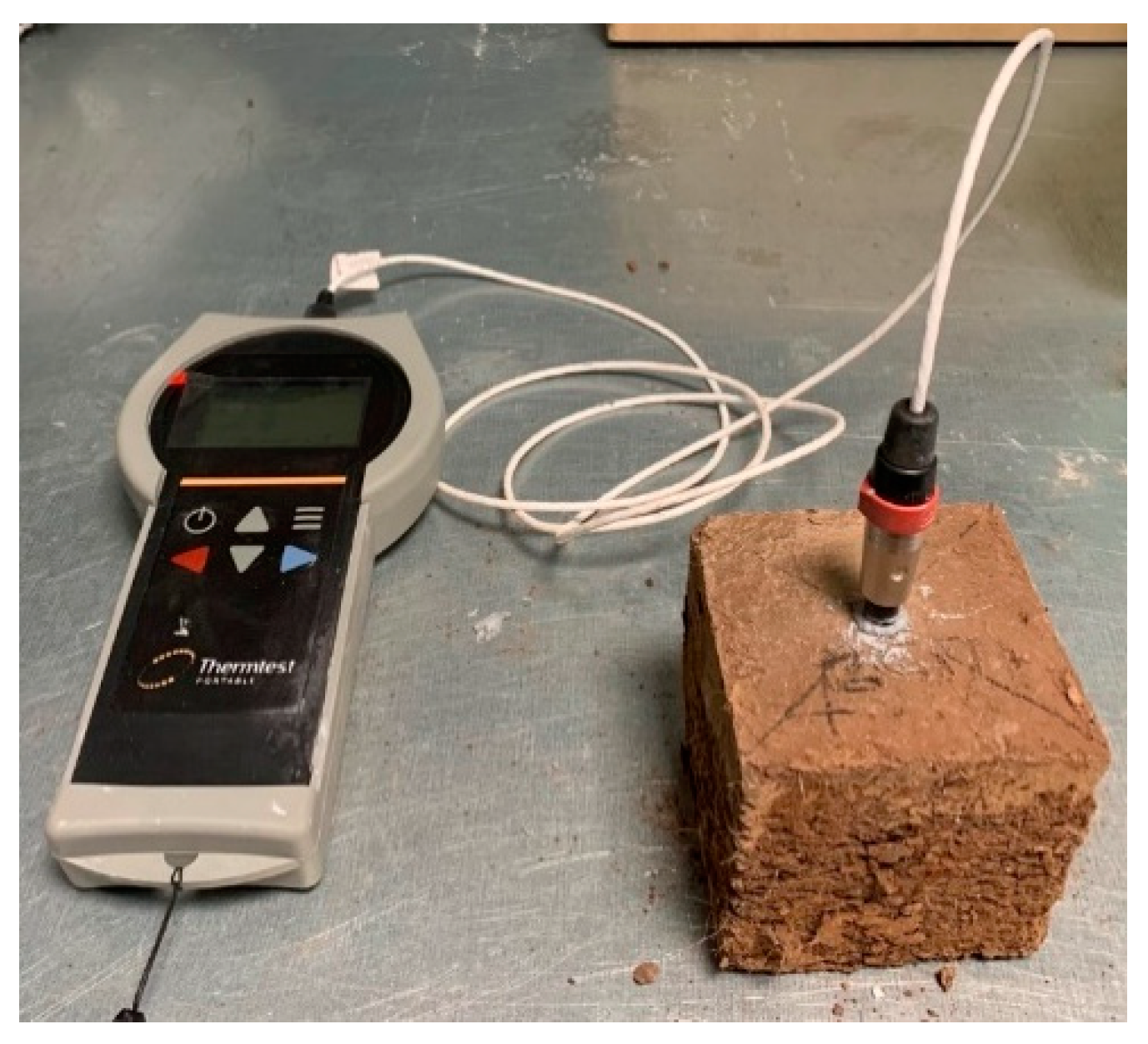 Sustainability 15 11543 g006