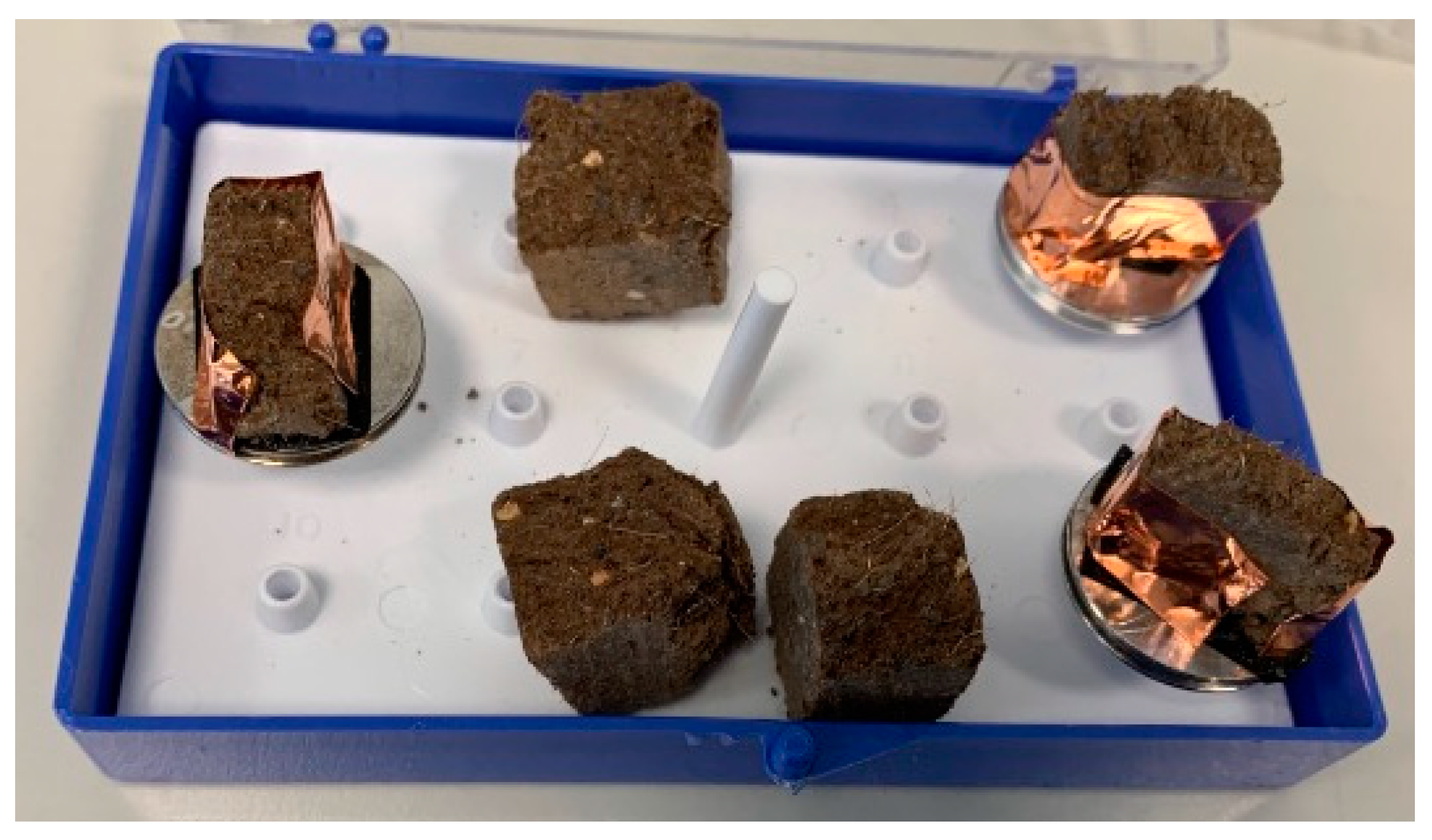 Sustainability 15 11543 g008