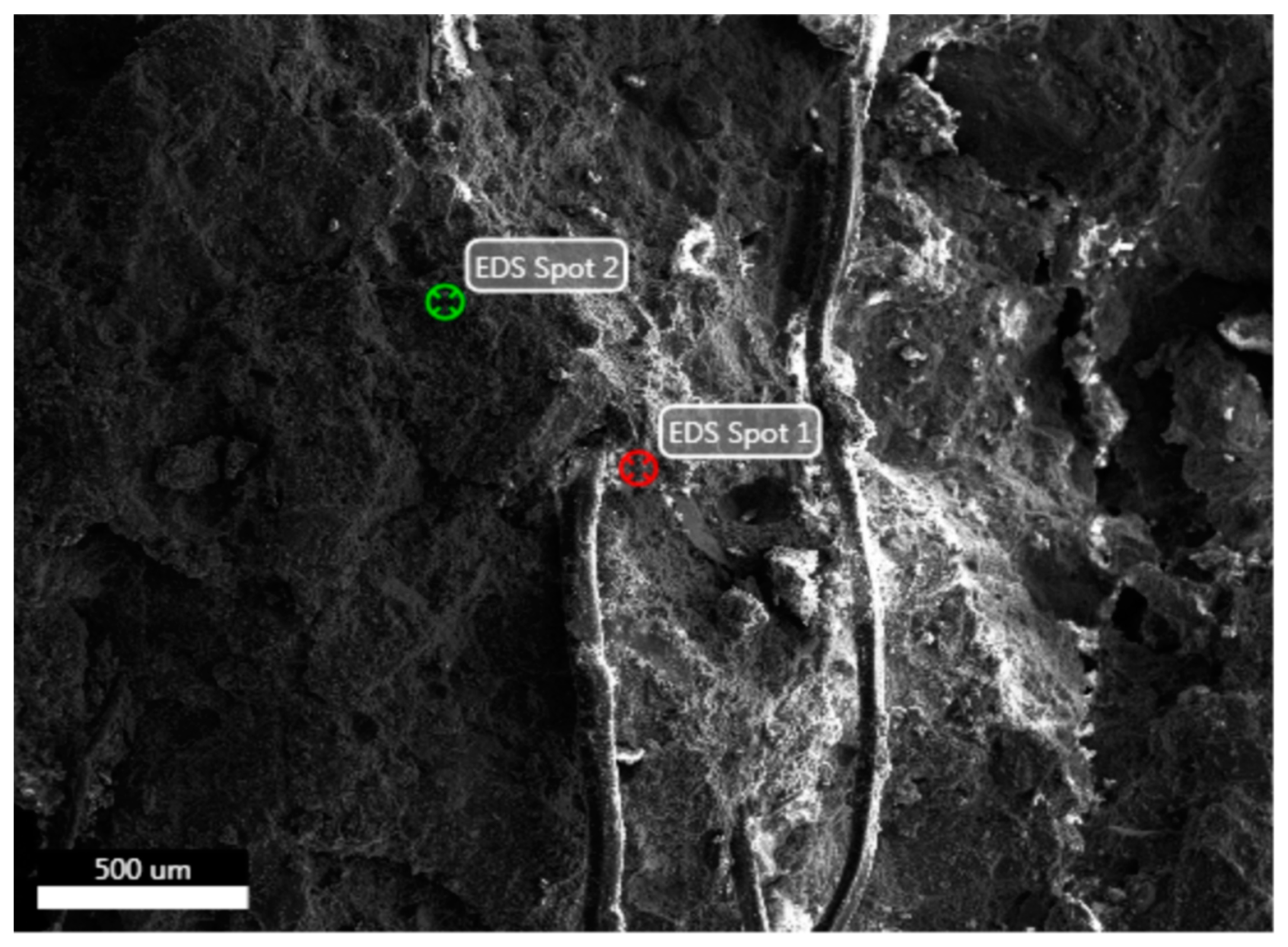 Sustainability 15 11543 g012