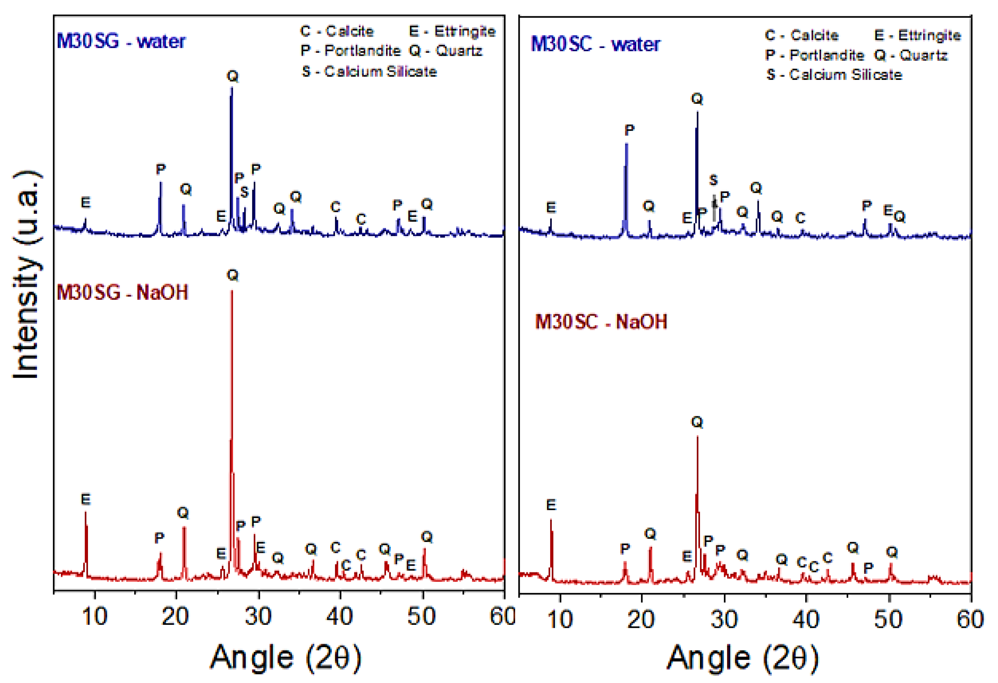 Sustainability 15 11544 g010