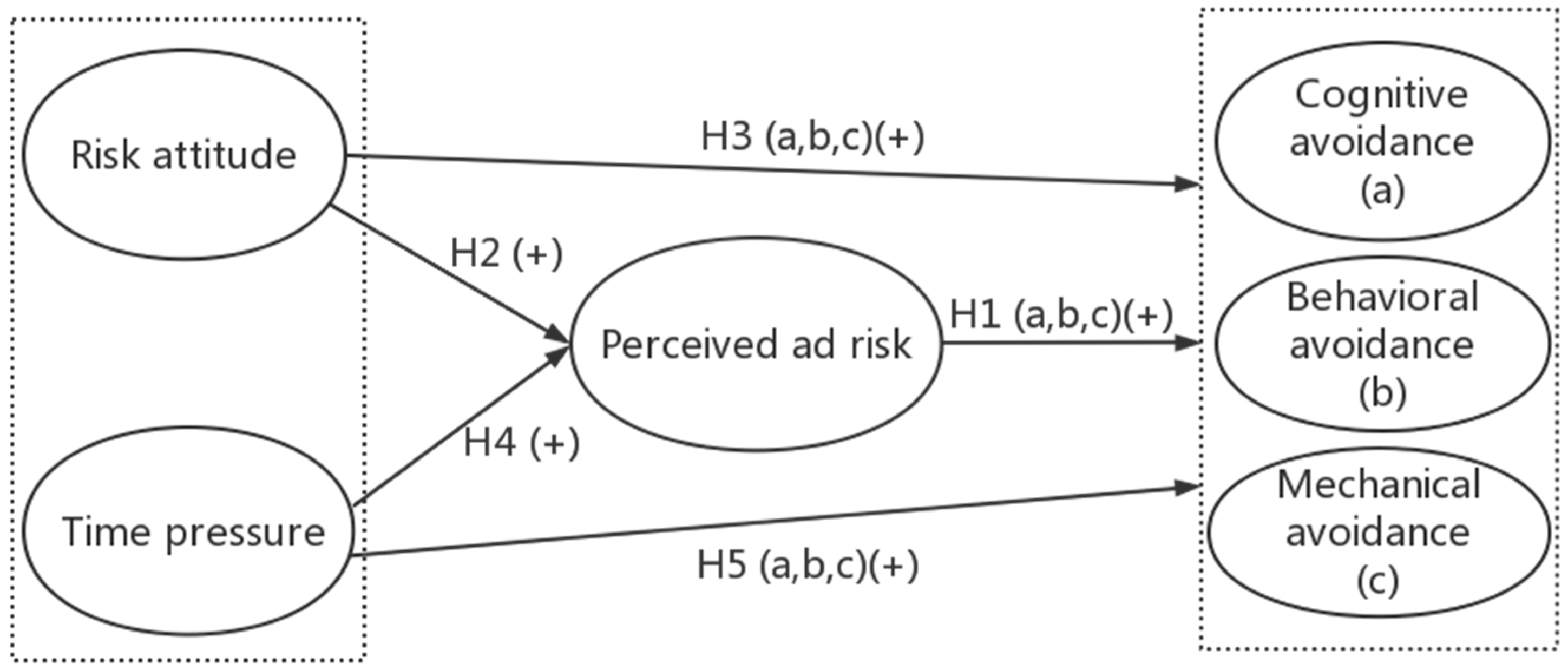 Sustainability 15 11547 g001