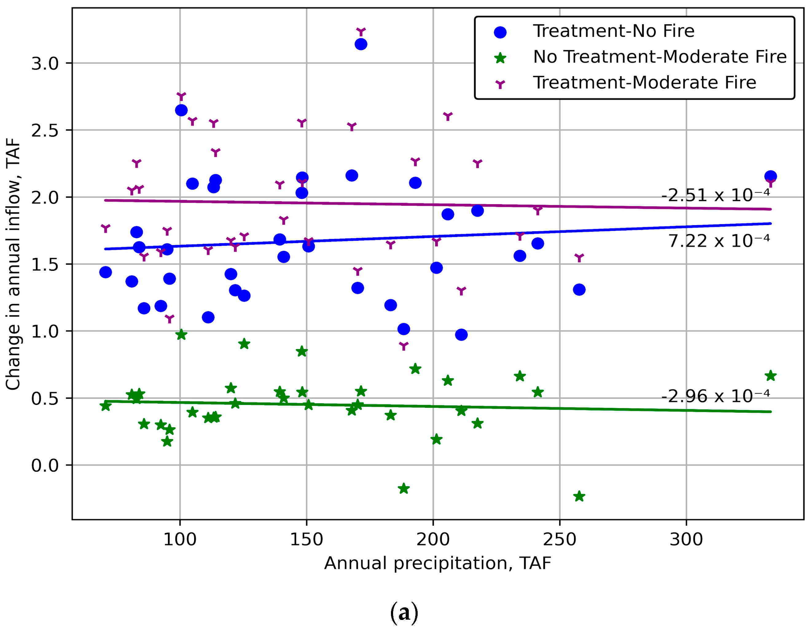 Sustainability 15 11549 g004a