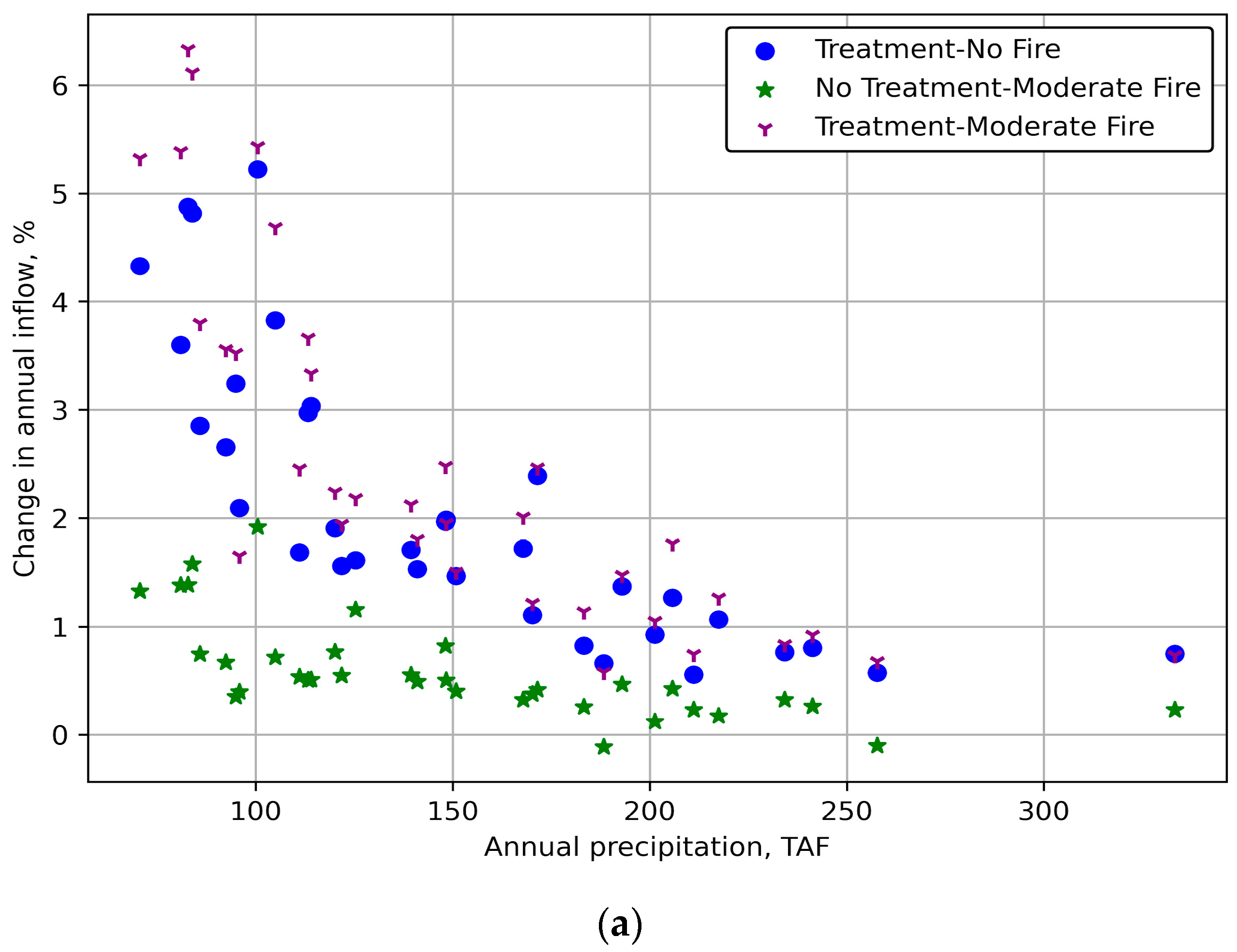 Sustainability 15 11549 g005a