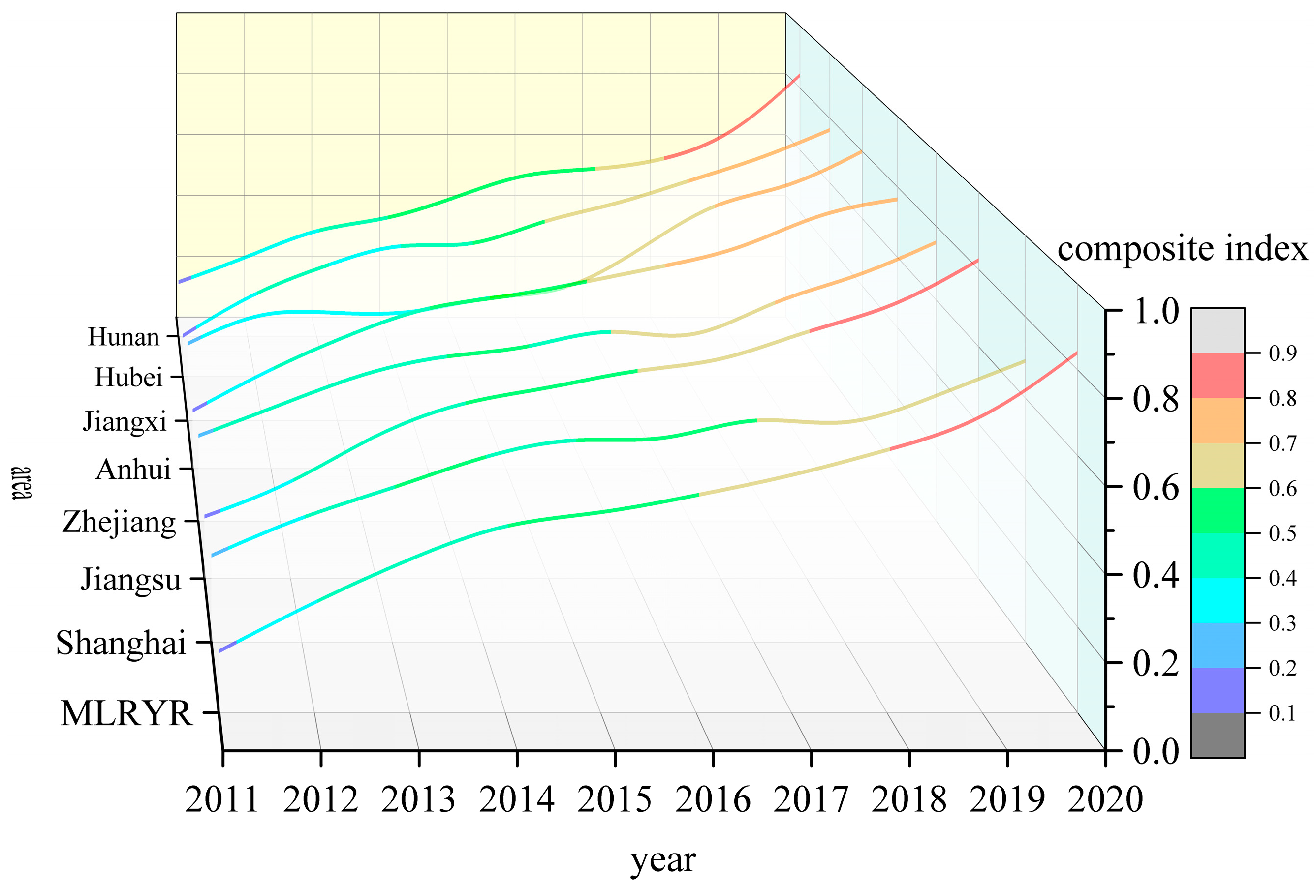 Sustainability 15 11550 g005 Sustainability 15 11550 g005