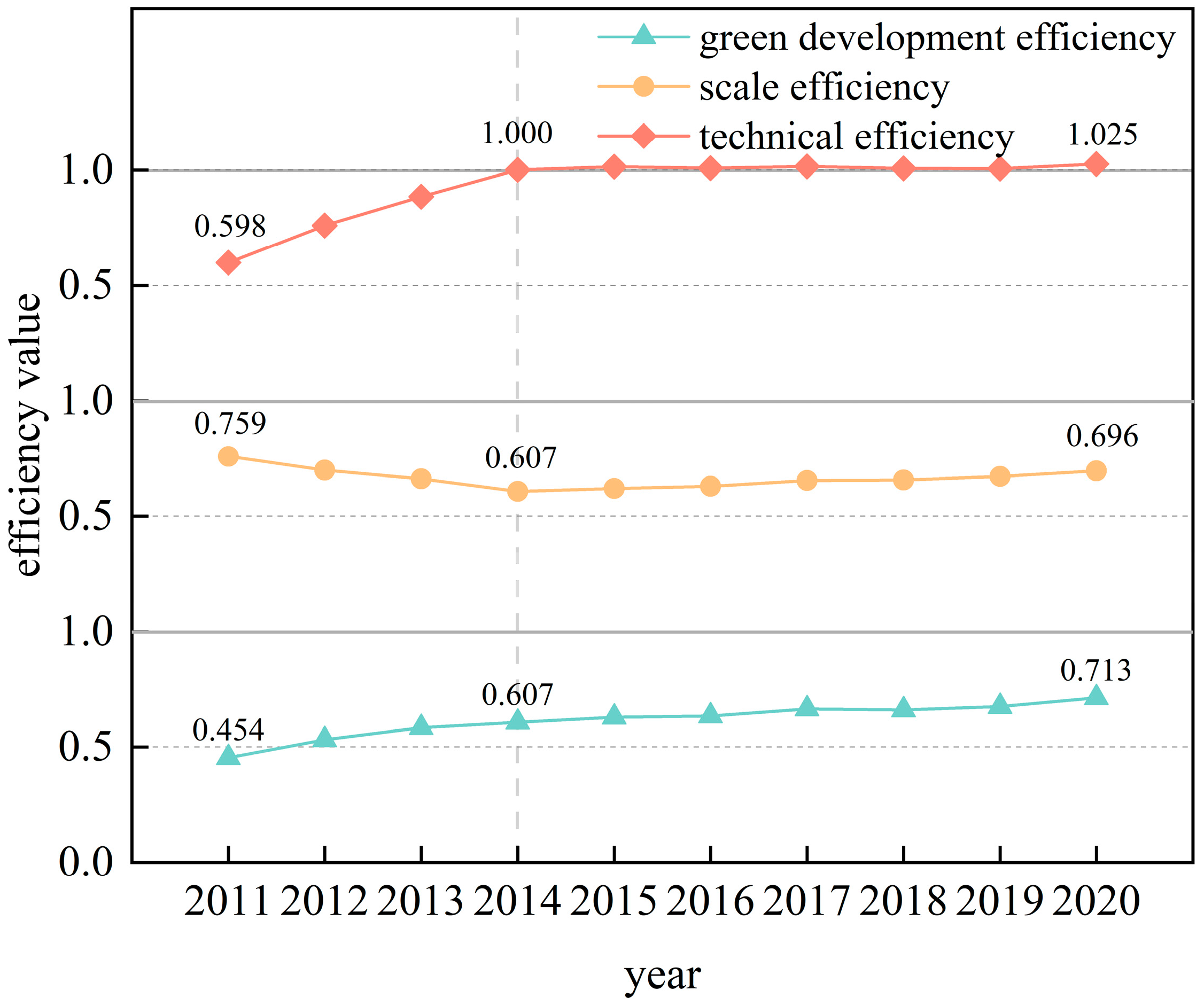 Sustainability 15 11550 g006 Sustainability 15 11550 g006