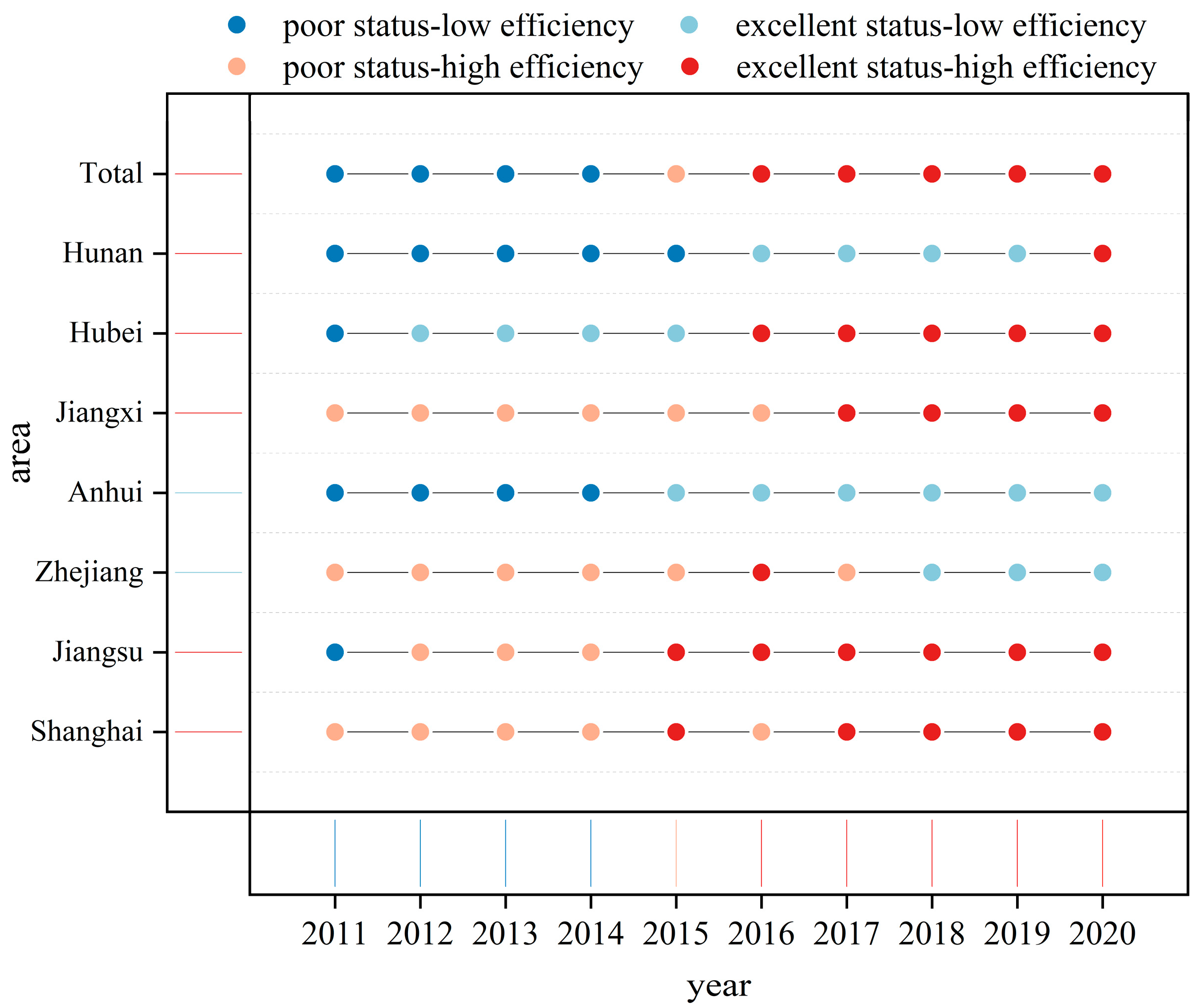 Sustainability 15 11550 g008 Sustainability 15 11550 g008