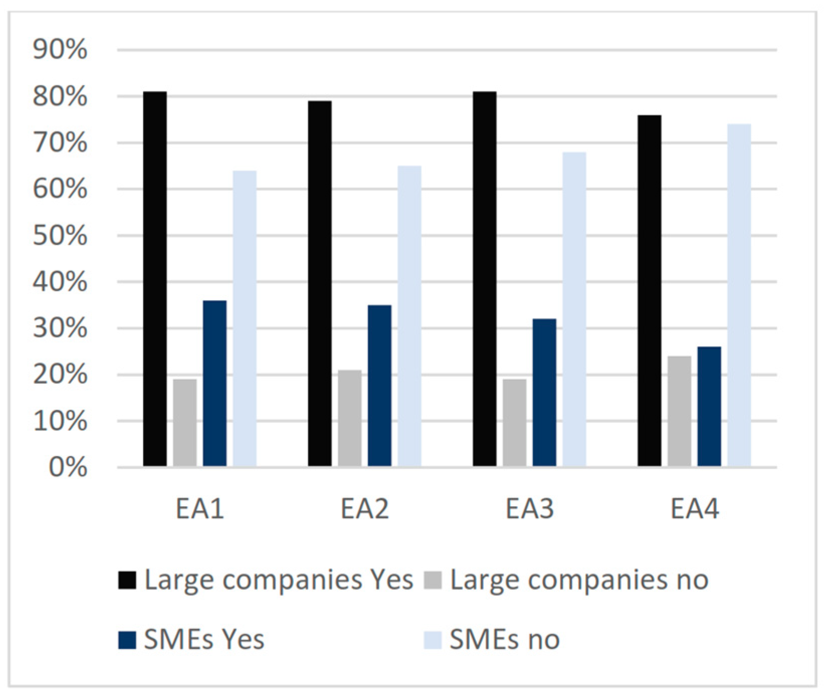 Sustainability 15 11552 g0a2 Sustainability 15 11552 g0a2