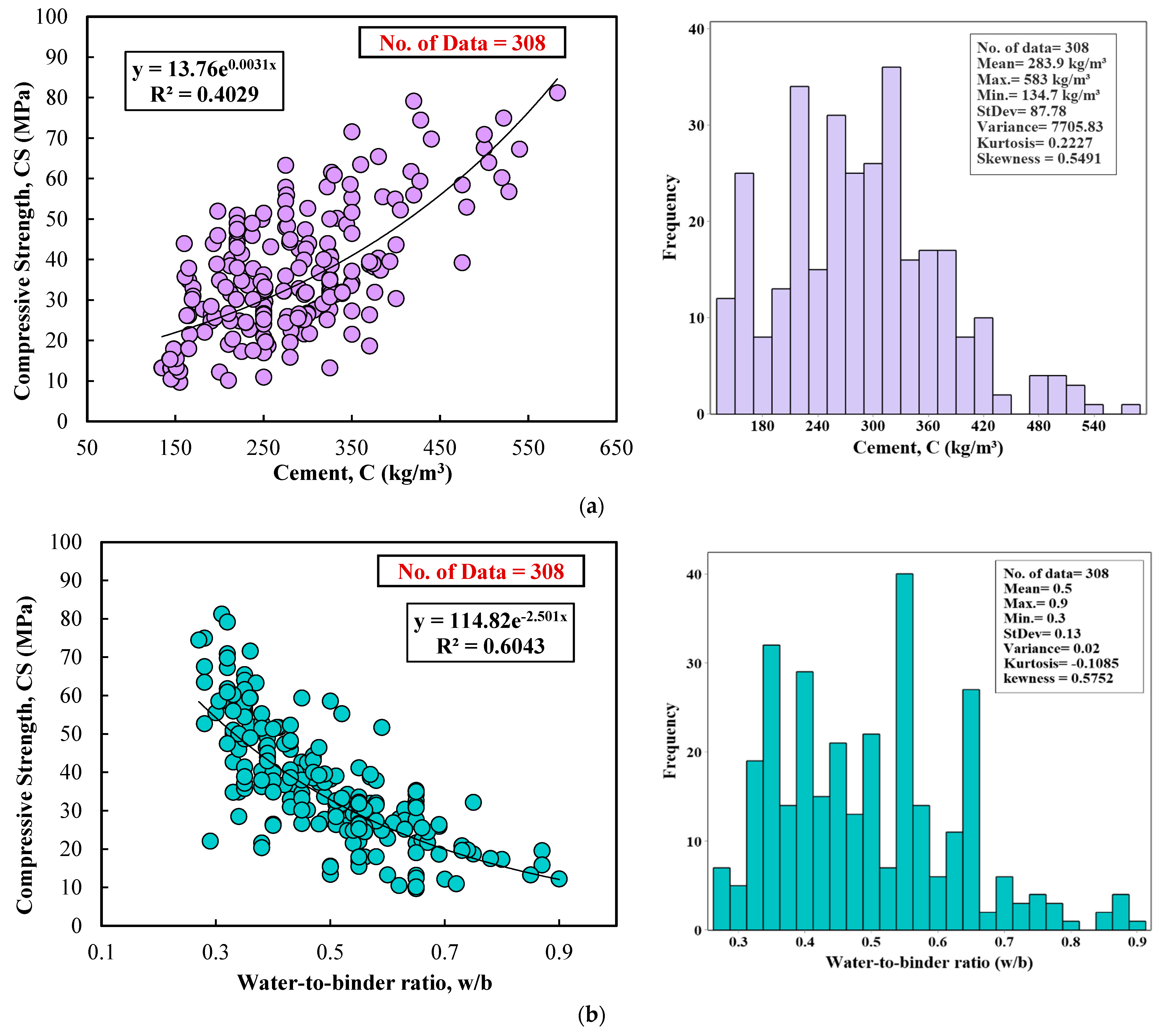 Sustainability 15 11554 g003a